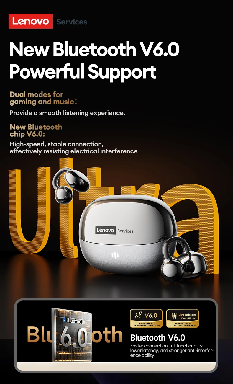 Lenovo RS103 Open Ear Clip Earring Earphones Wireless Bluetooth 6.0 Hifi Stereo Game Music Earbuds W Ear Ornaments Storage Bag