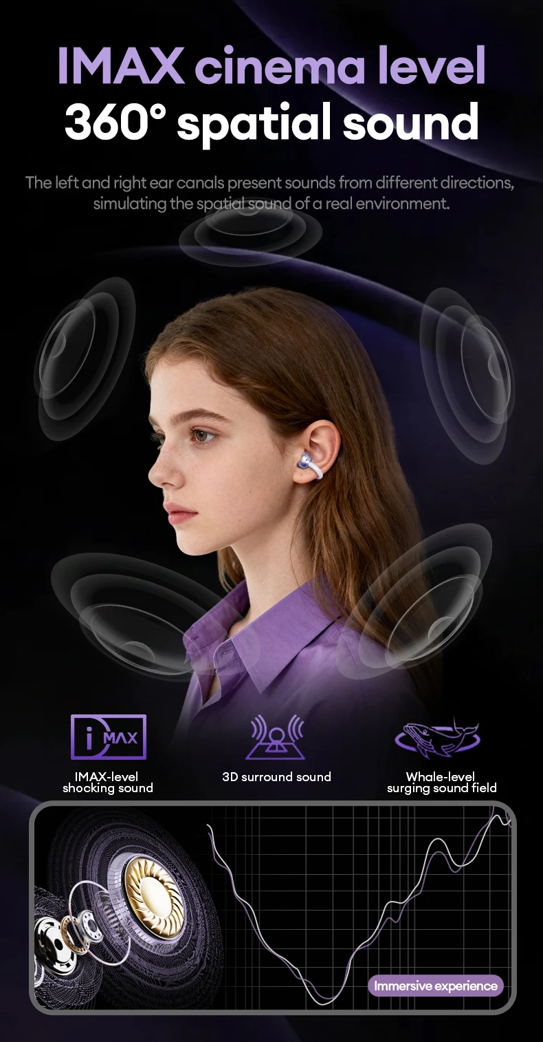 Lenovo RS103 Open Ear Clip Earring Earphones Wireless Bluetooth 6.0 Hifi Stereo Game Music Earbuds W Ear Ornaments Storage Bag