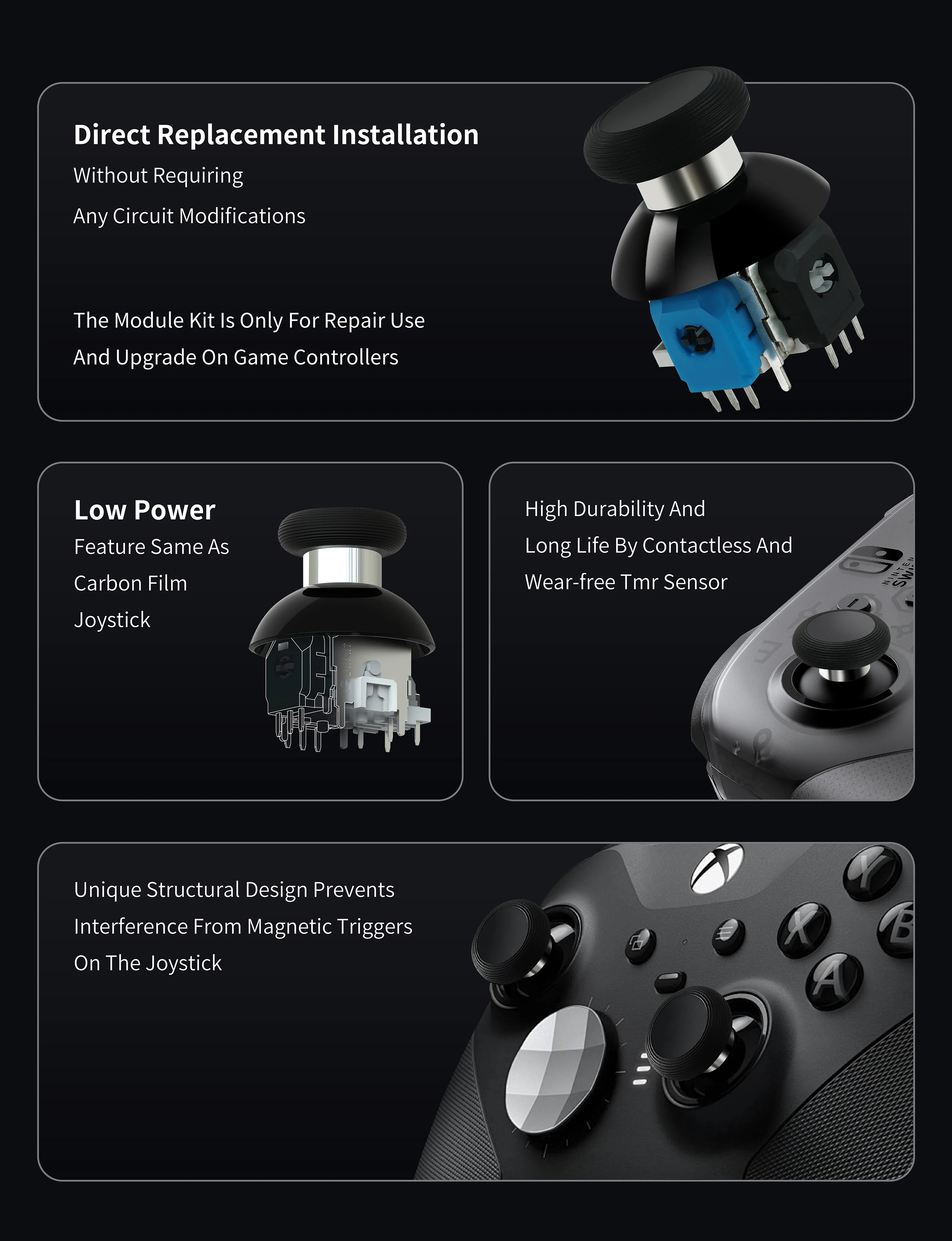 GuliKit NS55 720° Tension Adjustable TMR Joystick,Game Accessories for PS4 PS5 Edge Gamepad,Switch Pro,Xbox Series Controller