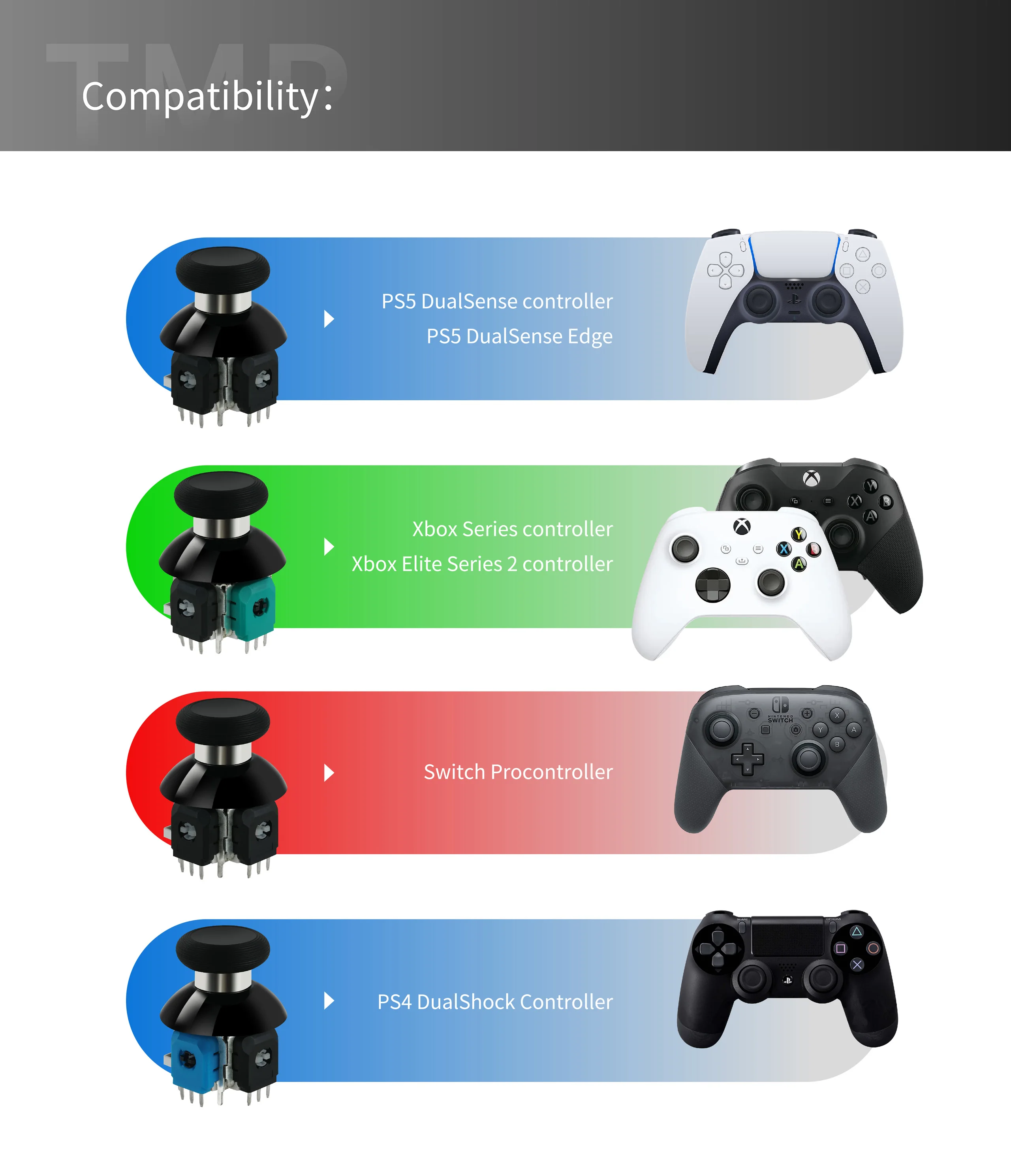 GuliKit NS55 720° Tension Adjustable TMR Joystick,Game Accessories for PS4 PS5 Edge Gamepad,Switch Pro,Xbox Series Controller