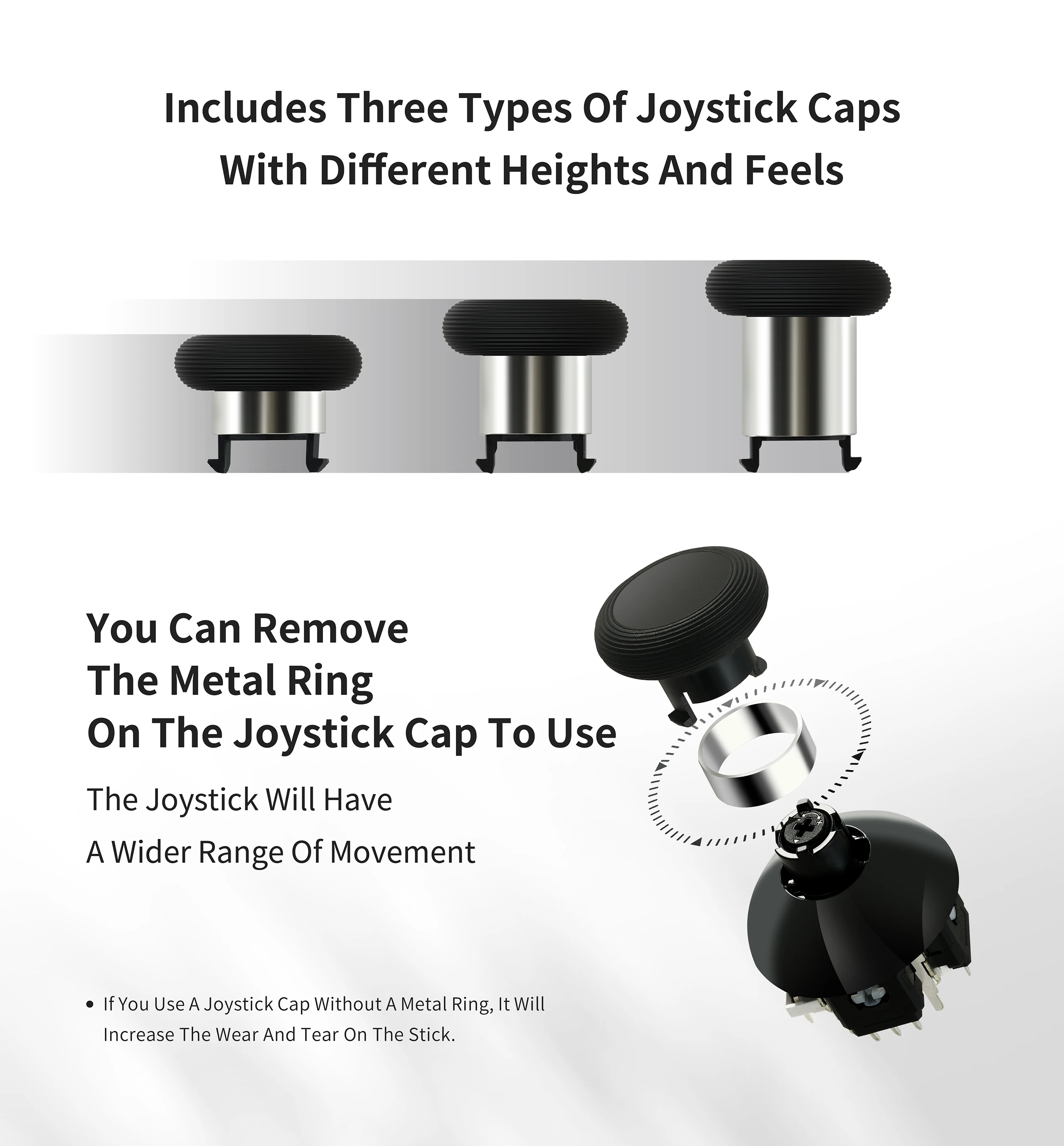 GuliKit NS55 720° Tension Adjustable TMR Joystick,Game Accessories for PS4 PS5 Edge Gamepad,Switch Pro,Xbox Series Controller