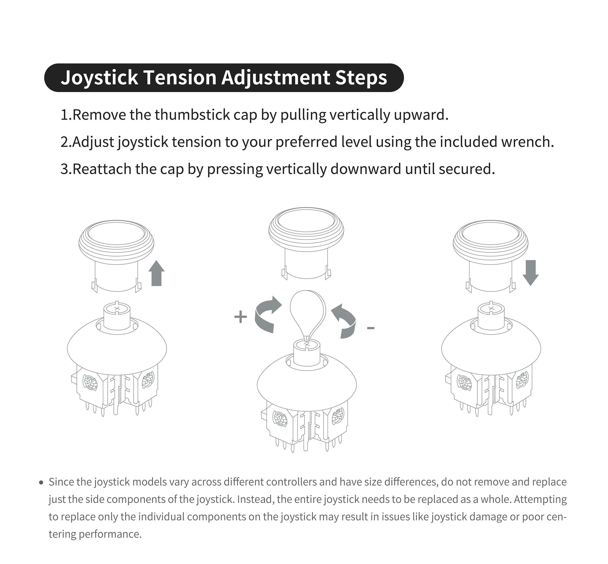 GuliKit NS55 720° Tension Adjustable TMR Joystick,Game Accessories for PS4 PS5 Edge Gamepad,Switch Pro,Xbox Series Controller