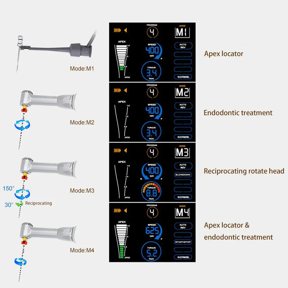 AG Dental Instrument Endo Motor Endodontic Treatment Root Canal Therapy 5 Modes 6 Functions Machine Equipment