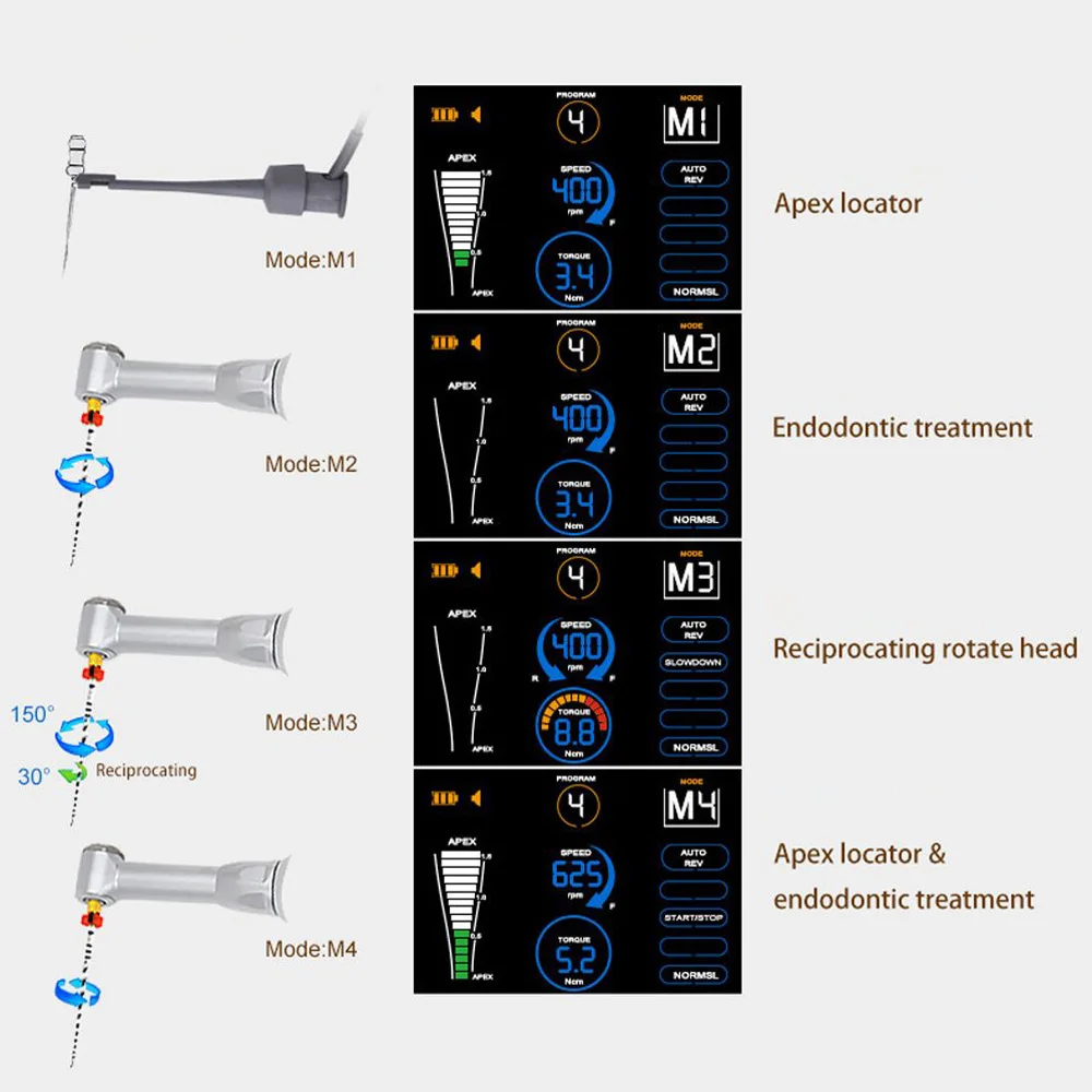 AG Dental Instrument Endo Motor Endodontic Treatment Root Canal Therapy 5 Modes 6 Functions Machine Equipment