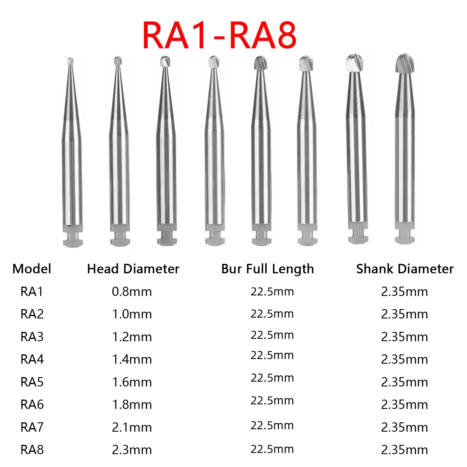 1Pack Dental Tungsten Carbide Steel Burs FG/Endo/FGXL/RA for High/Low Speed Handpiece Tungsten steel Dentist Lab & Clinic Use