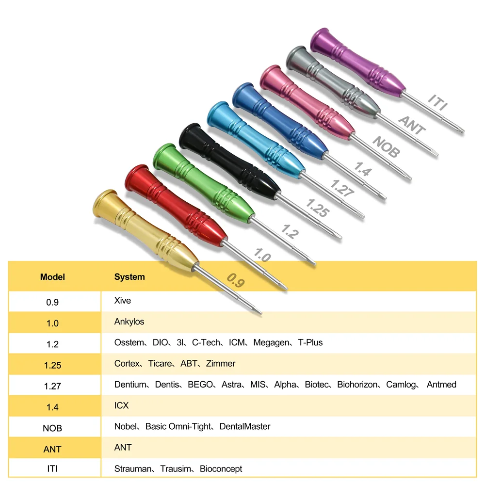 1PC Dental Implant Screw Driver Abutment Dentistry Tools Kit Lab Micro Screwdriver for Dentist Implants Drilling Tool