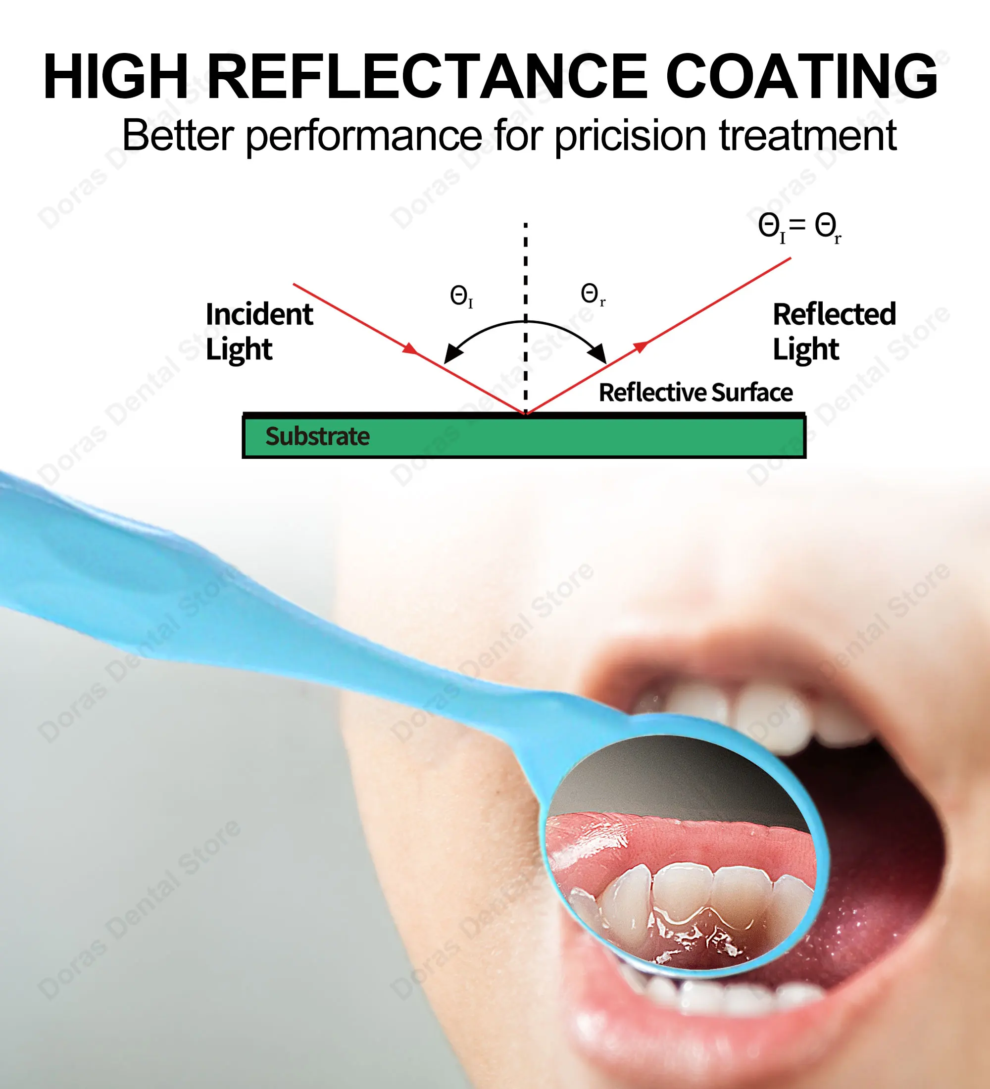 10pcs Dental Odontoscope Rhodium Mouth Mirrors Front Surface Intraoral Photography Mirror Exam Reflector Glass Single Sided