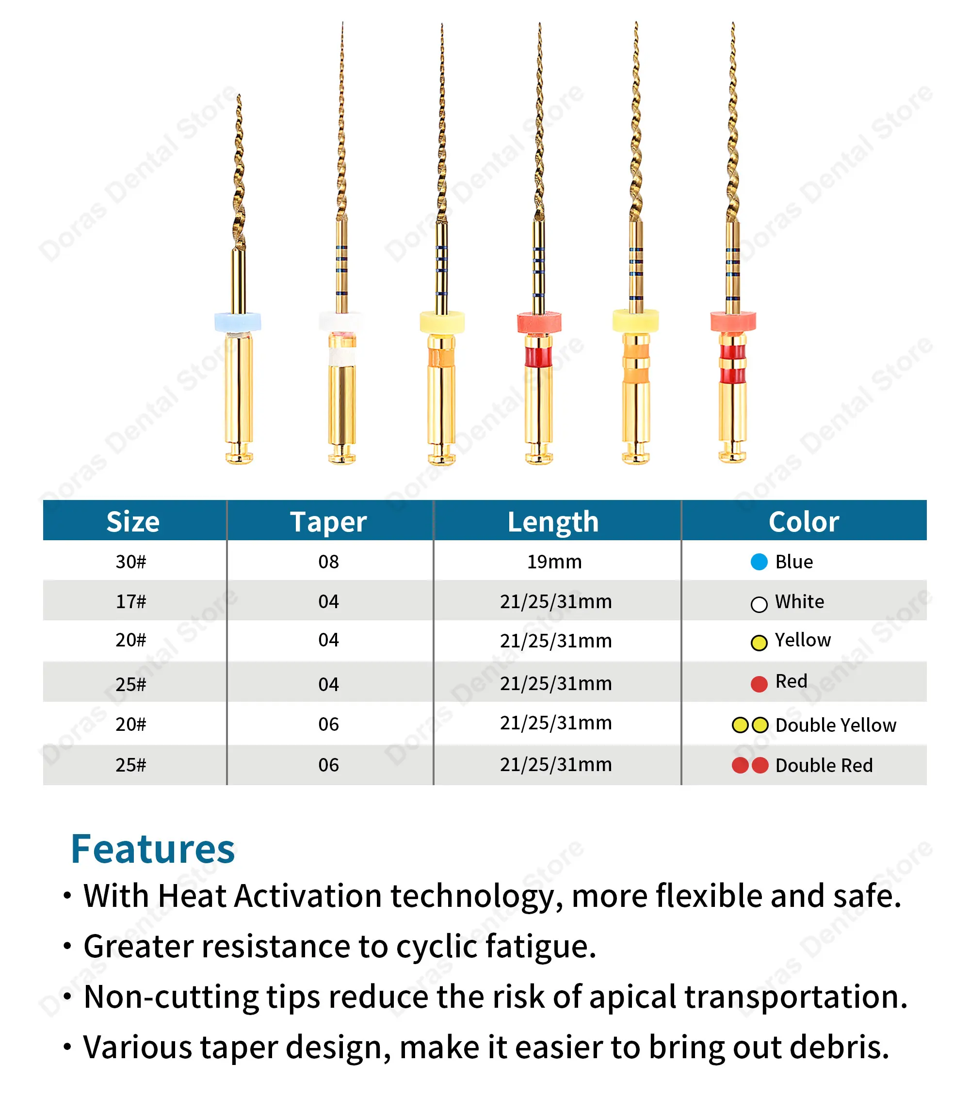 Glin Dental Heat Activated Gold Flexible Endo Files Canal Root Treatment Rotary Golden File Dentist Tools Endodontic Files