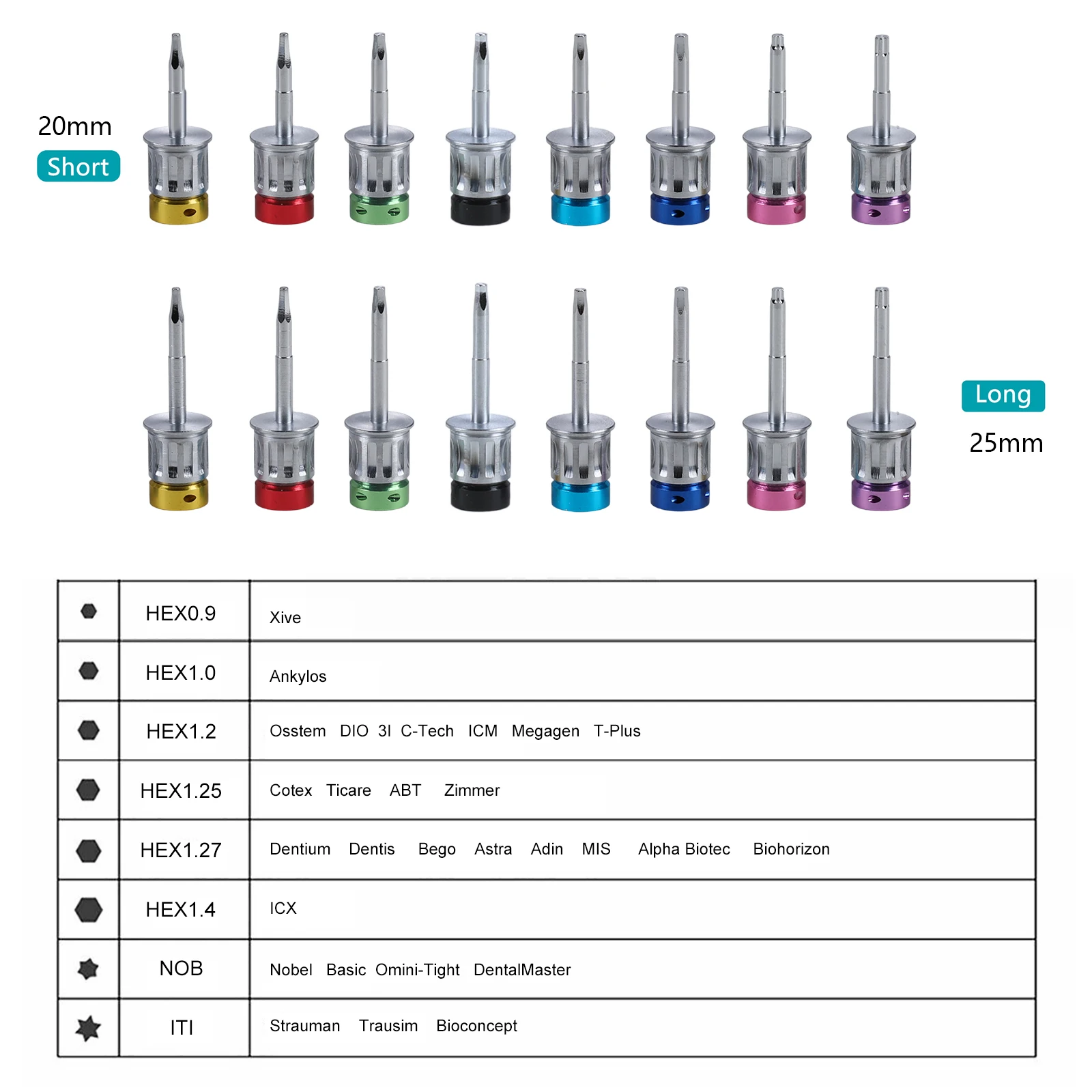 Dental Universal Implant Prosthetic Kit Torque Ratchet Wrench Screw Drivers Remover Dentistry Implant Tools