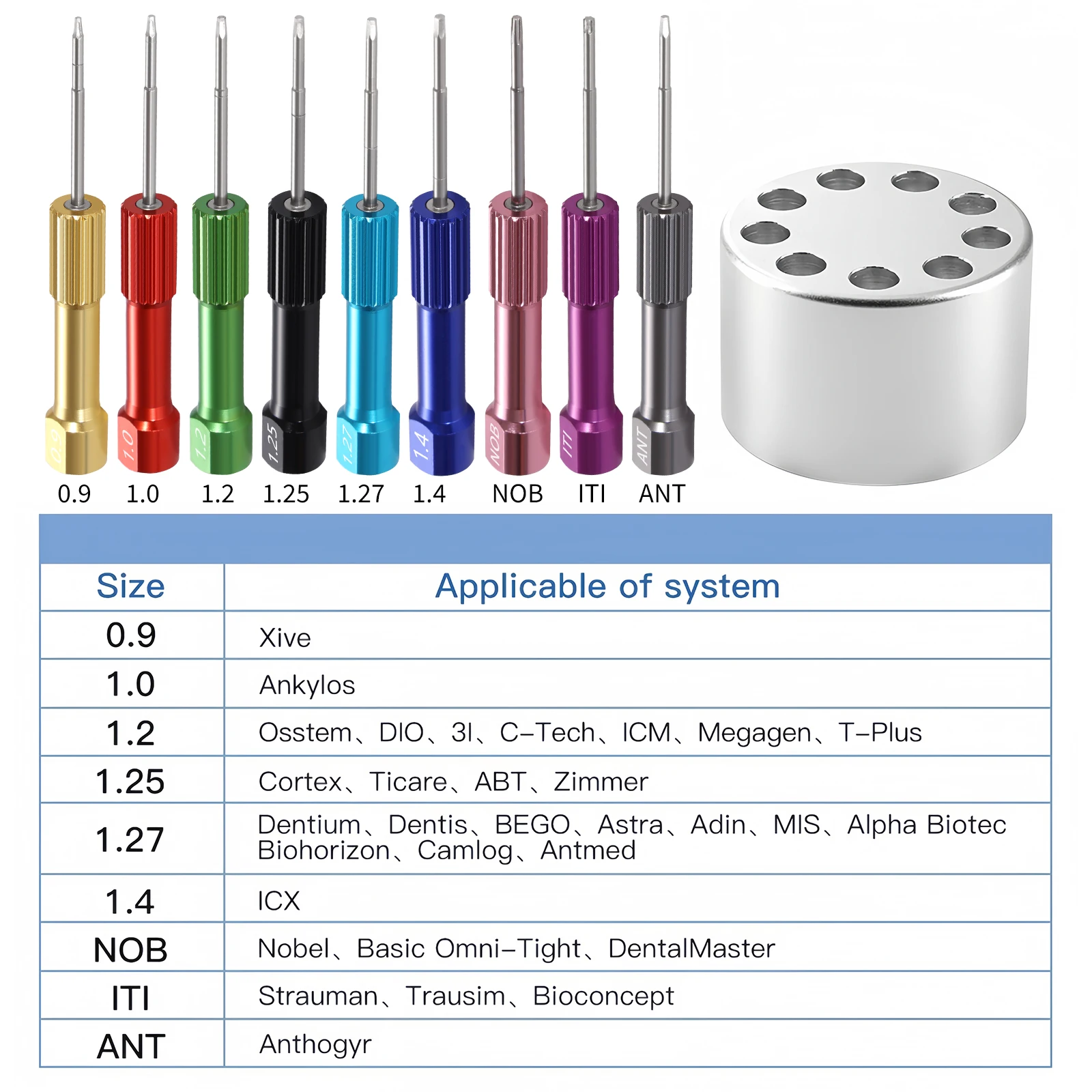 Dental Universal Implant Prosthetic Kit Torque Ratchet Wrench Screw Drivers Remover Dentistry Implant Tools