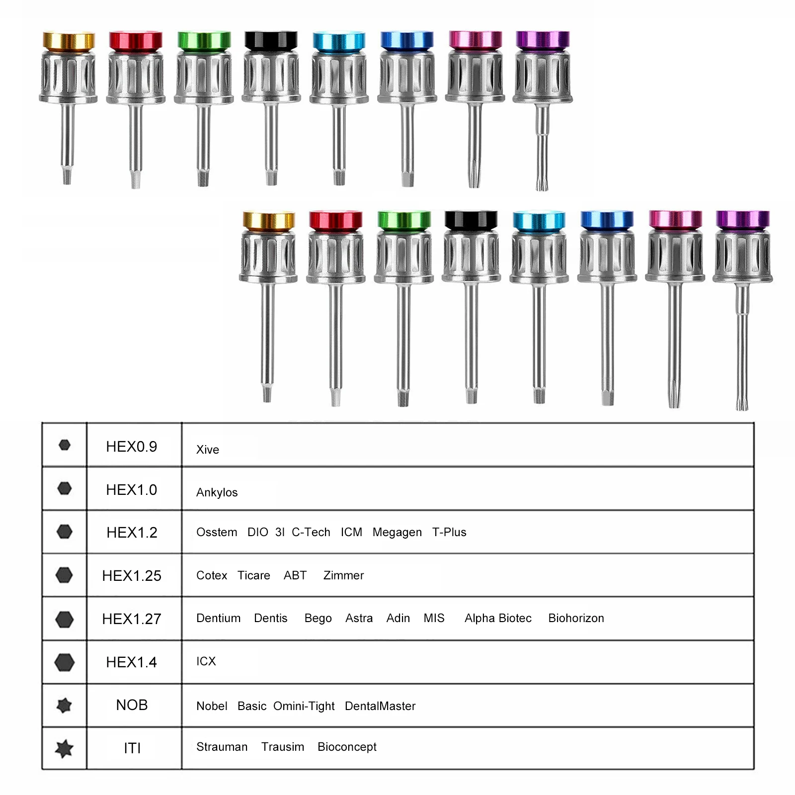 Dental Universal Implant Prosthetic Kit Torque Ratchet Wrench Screw Drivers Remover Dentistry Implant Tools