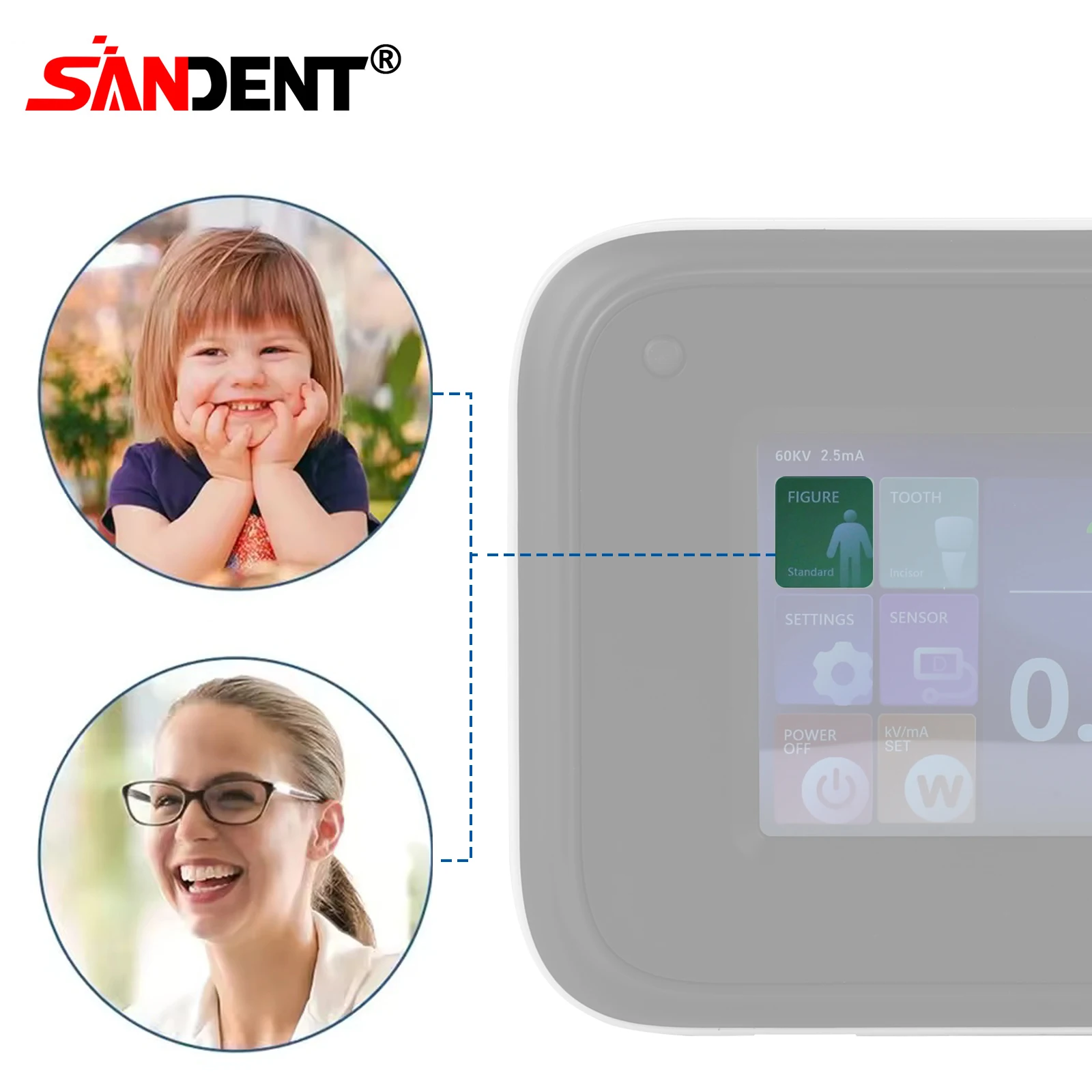 SANDENT Wireless Dental Portable Handheld X-ray Machine with Scatter Shield Protective Ring Kit