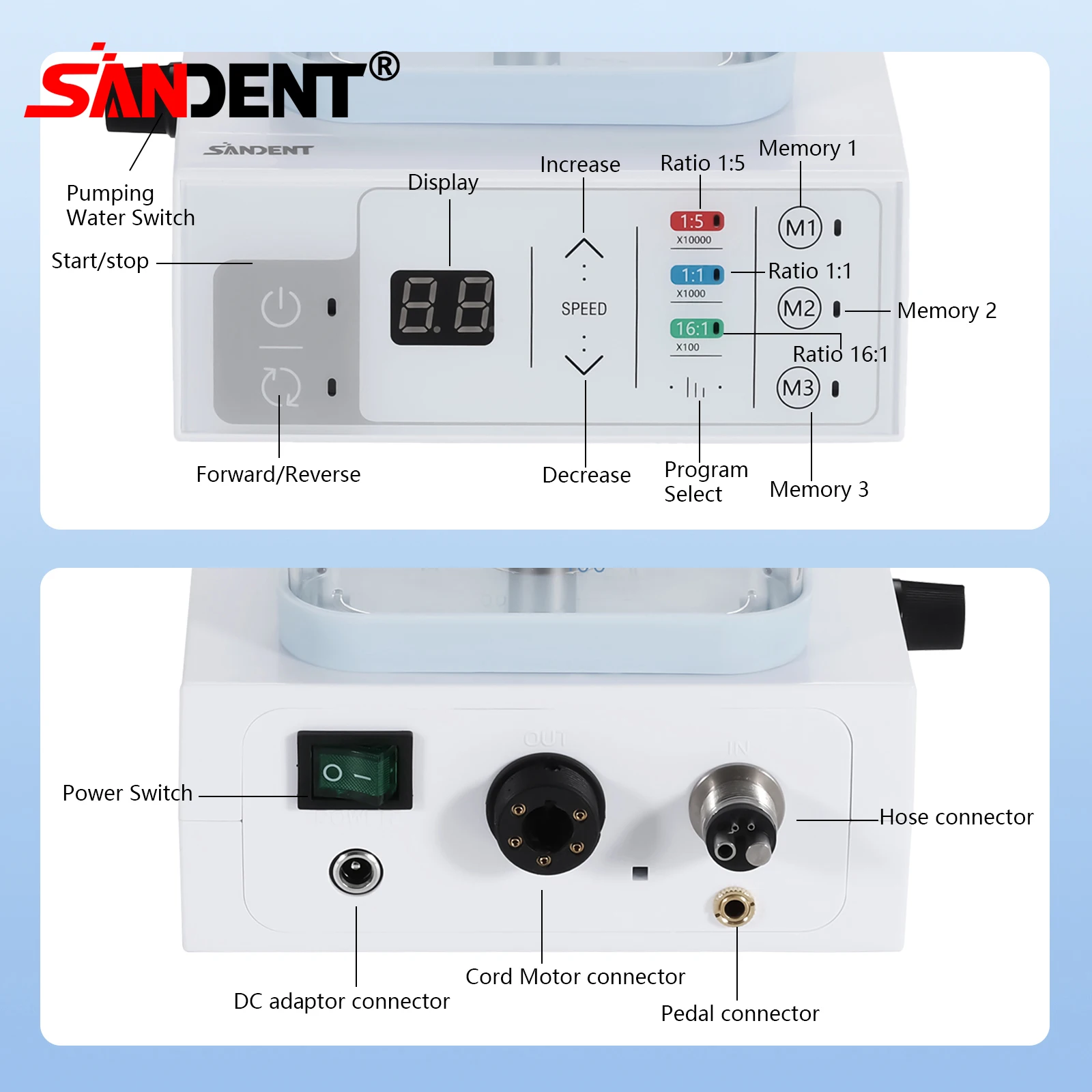 SANDENT Dental 40K RPM LED Brushless Electric Micro Motor E-Type Vector Control System with Water Tank For Practice Surgical
