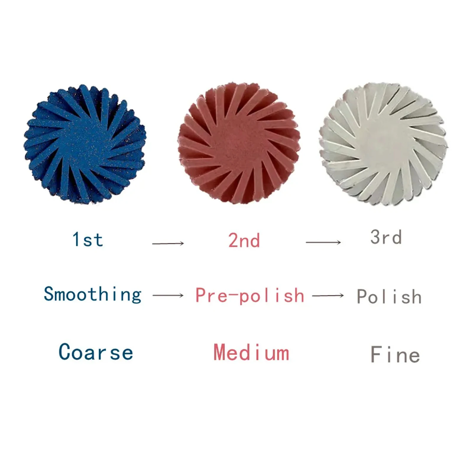 Dental Polishing Wheel Discs Kit RA 2.35mm for Composite Polishing Diamond 14mm Wheel kit 6pcs /Pack