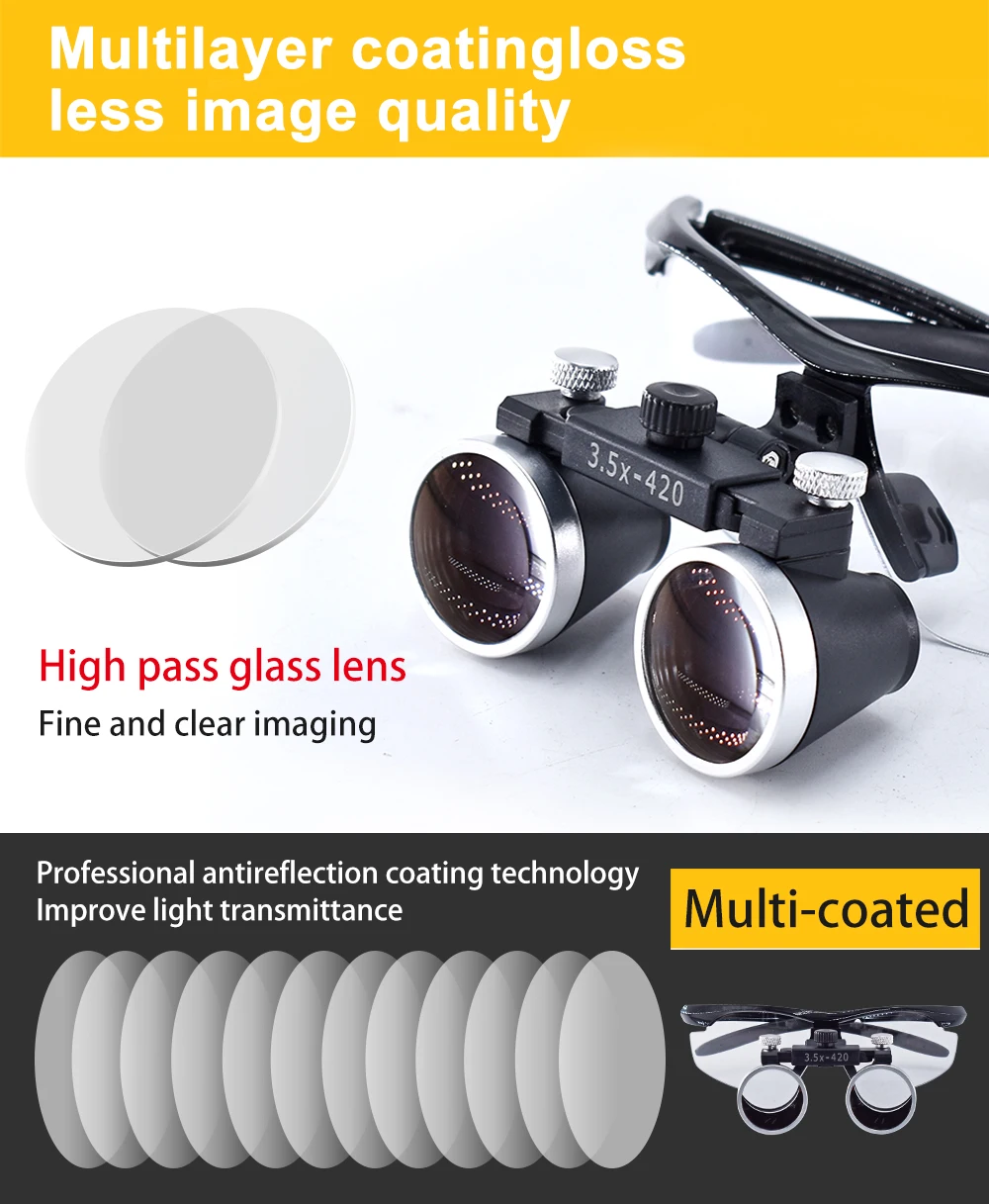3.5X/2.5X Magnification Binocular Dental Loupe Surgery Surgical Magnifier with Headlight LED Light Medical Operation Loupe Lamp
