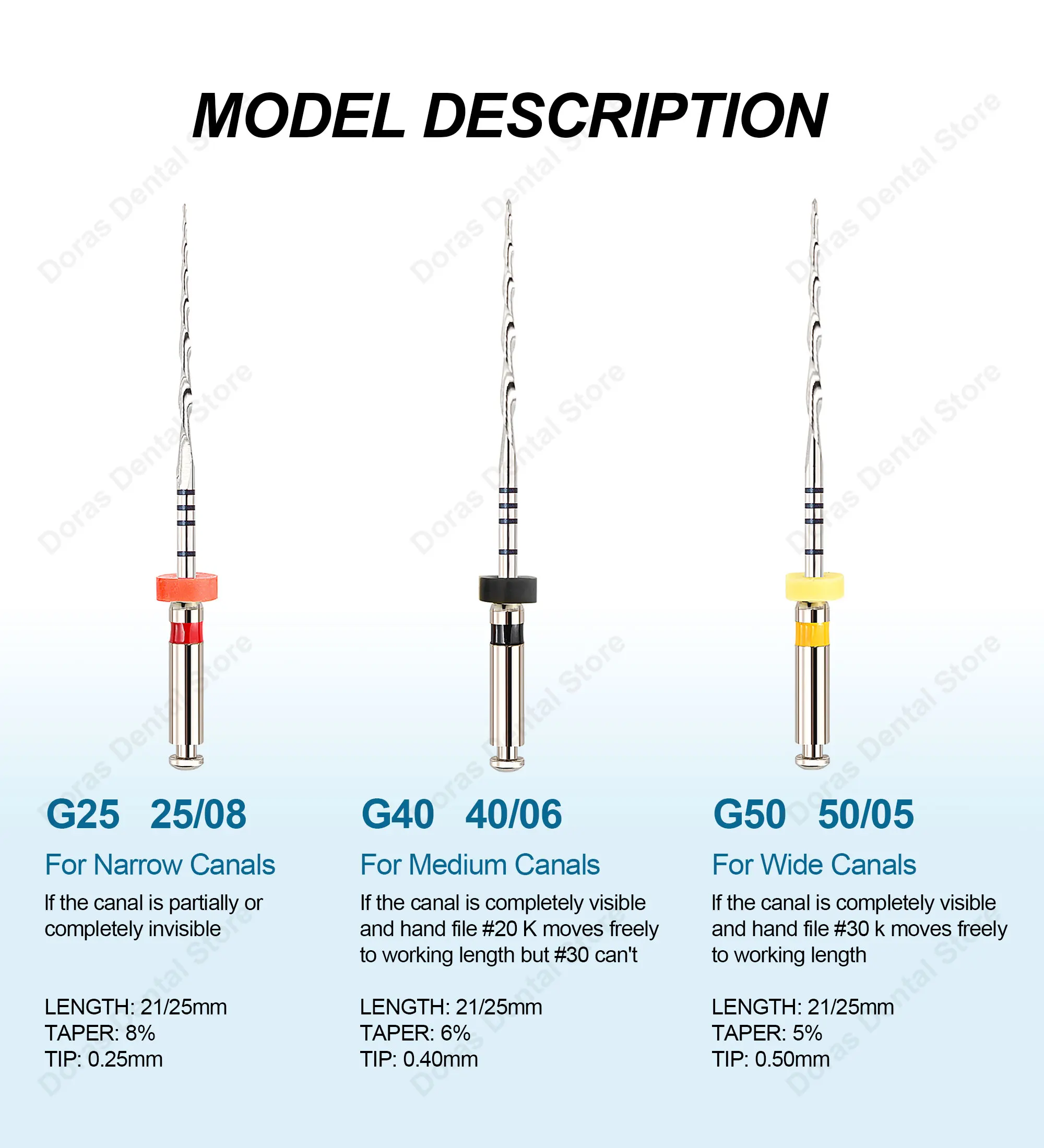 Glin Dental Instruments System Simple Reciprocating Rotary Files Endodontic Materials Root Canal Files 25mm G25 G40 G50