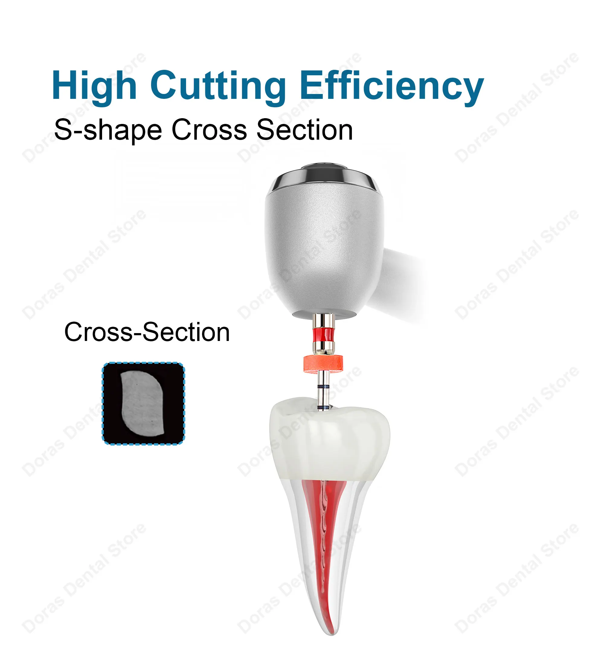 Glin Dental Instruments System Simple Reciprocating Rotary Files Endodontic Materials Root Canal Files 25mm G25 G40 G50