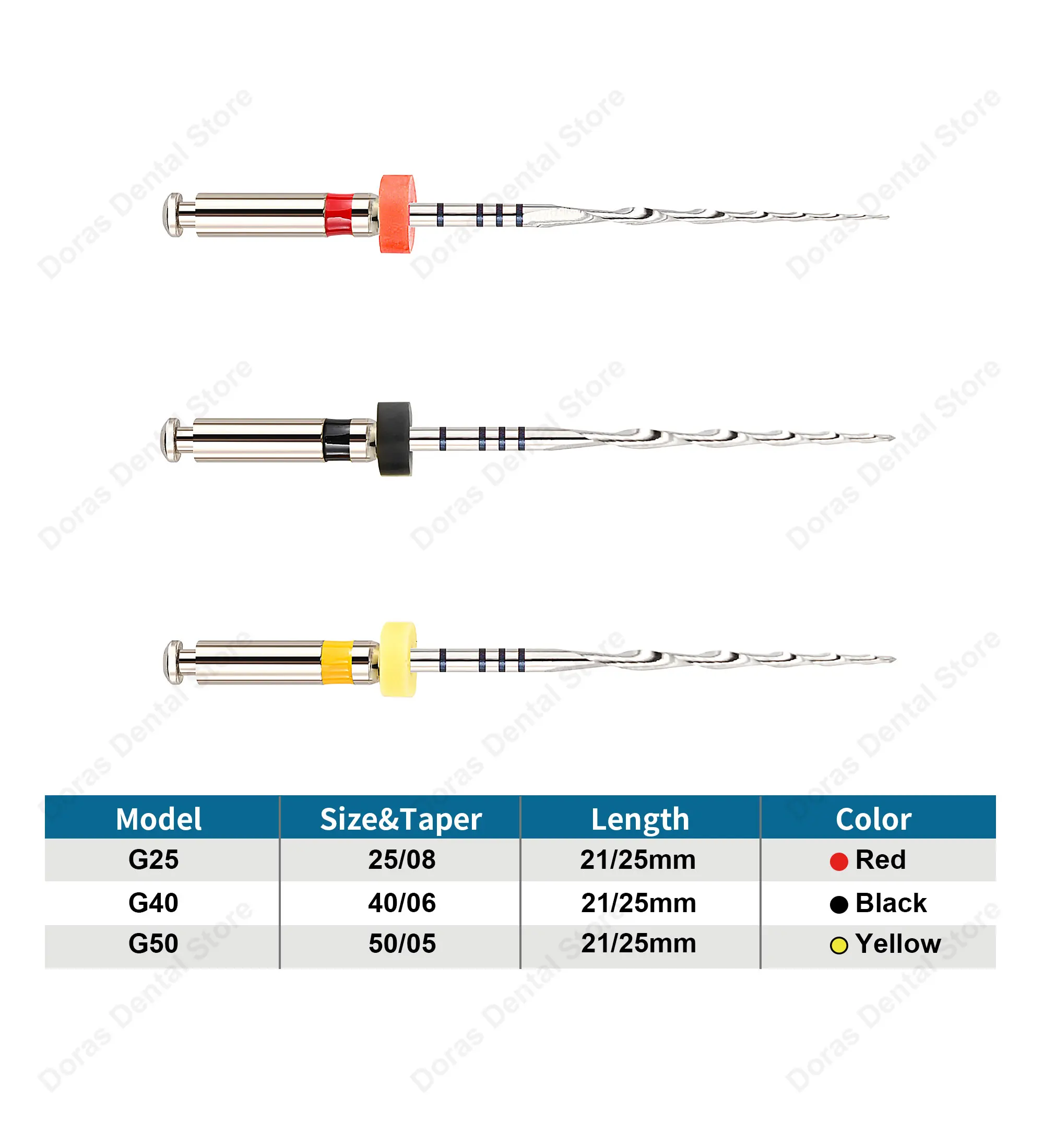 Glin Dental Instruments System Simple Reciprocating Rotary Files Endodontic Materials Root Canal Files 25mm G25 G40 G50