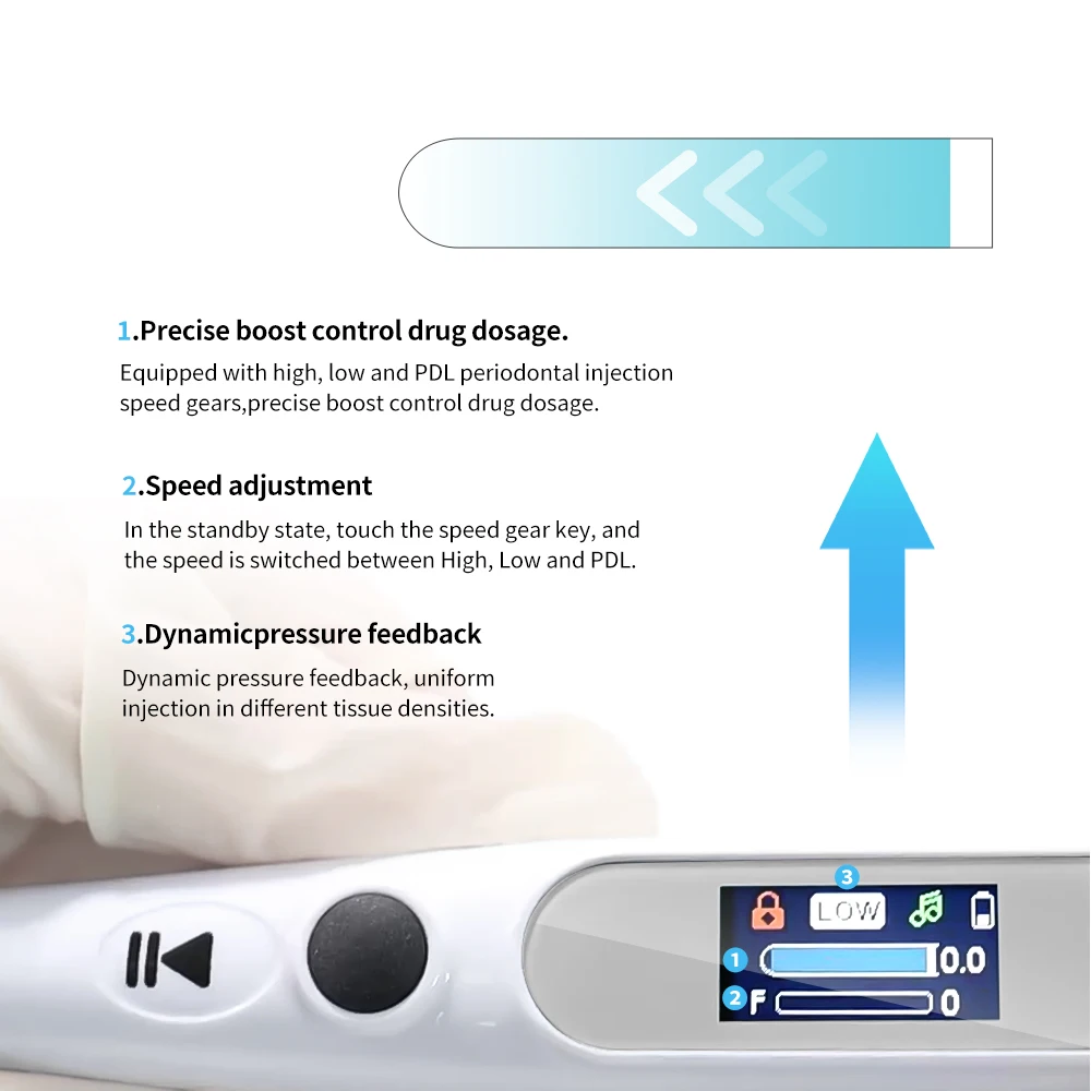 Dental Anesthesia Injector Painless Pen Endodontic Treatment Wireless Oral Local Anesthesia Syringe Root Canal Equipment