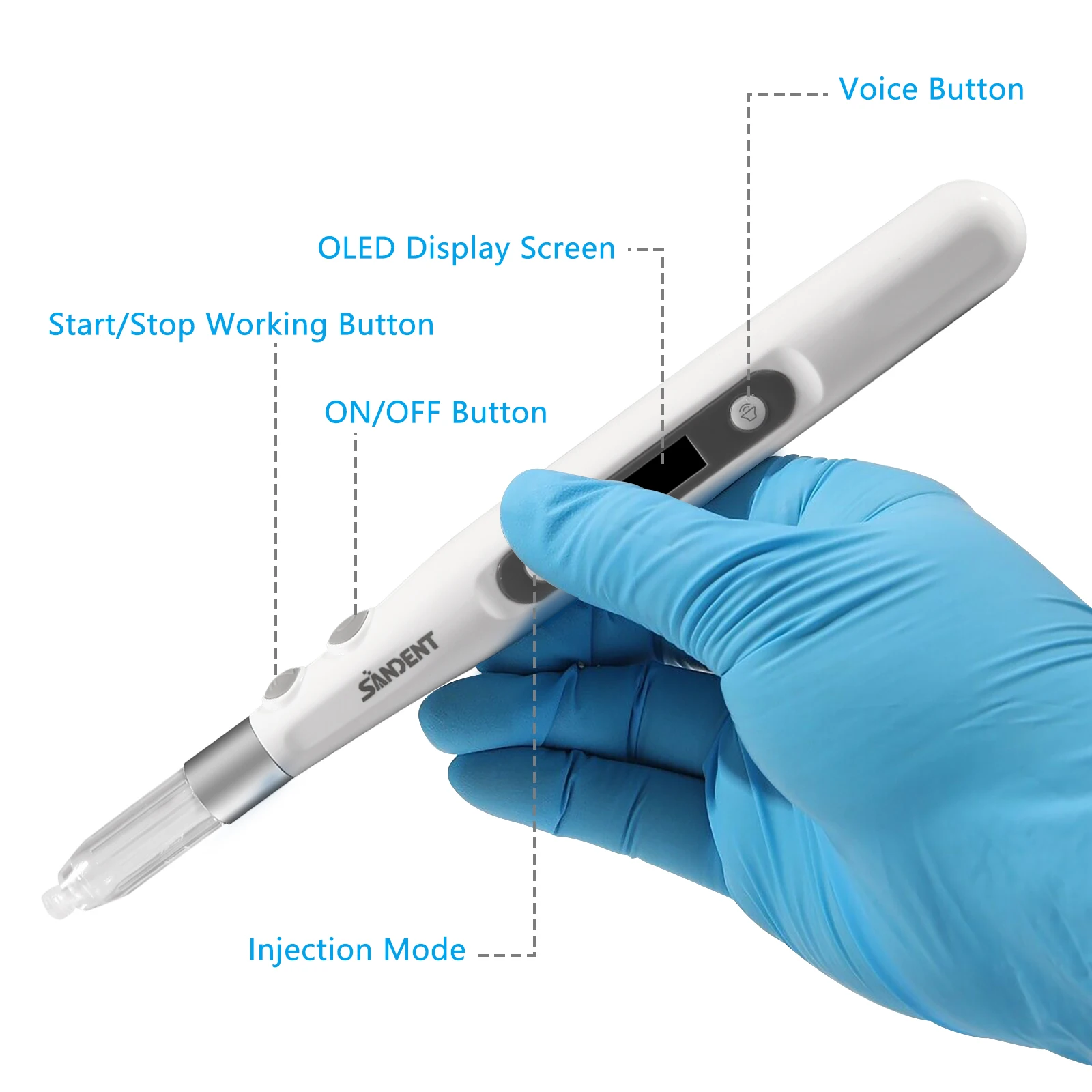 Portable Dental Painless Oral Local Anesthesia Pen Delivery Device with LCD display & Dose tone