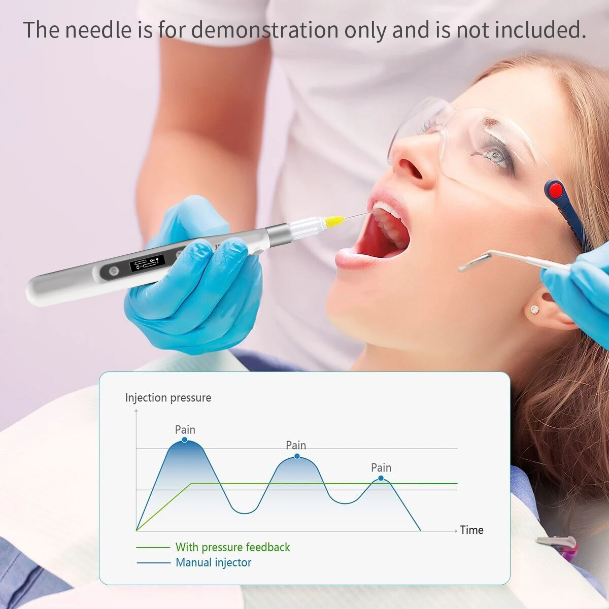 Portable Dental Painless Oral Local Anesthesia Pen Delivery Device with LCD display & Dose tone
