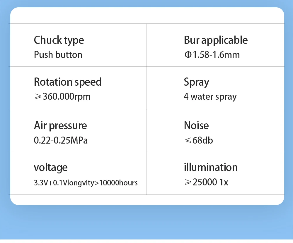 Titanium Alloy Dental Handpiece Optical Fiber Torque Head Air Turbine Ceramic Bearing for KaVo 2/4/6 Hole Connector Dentist Tool