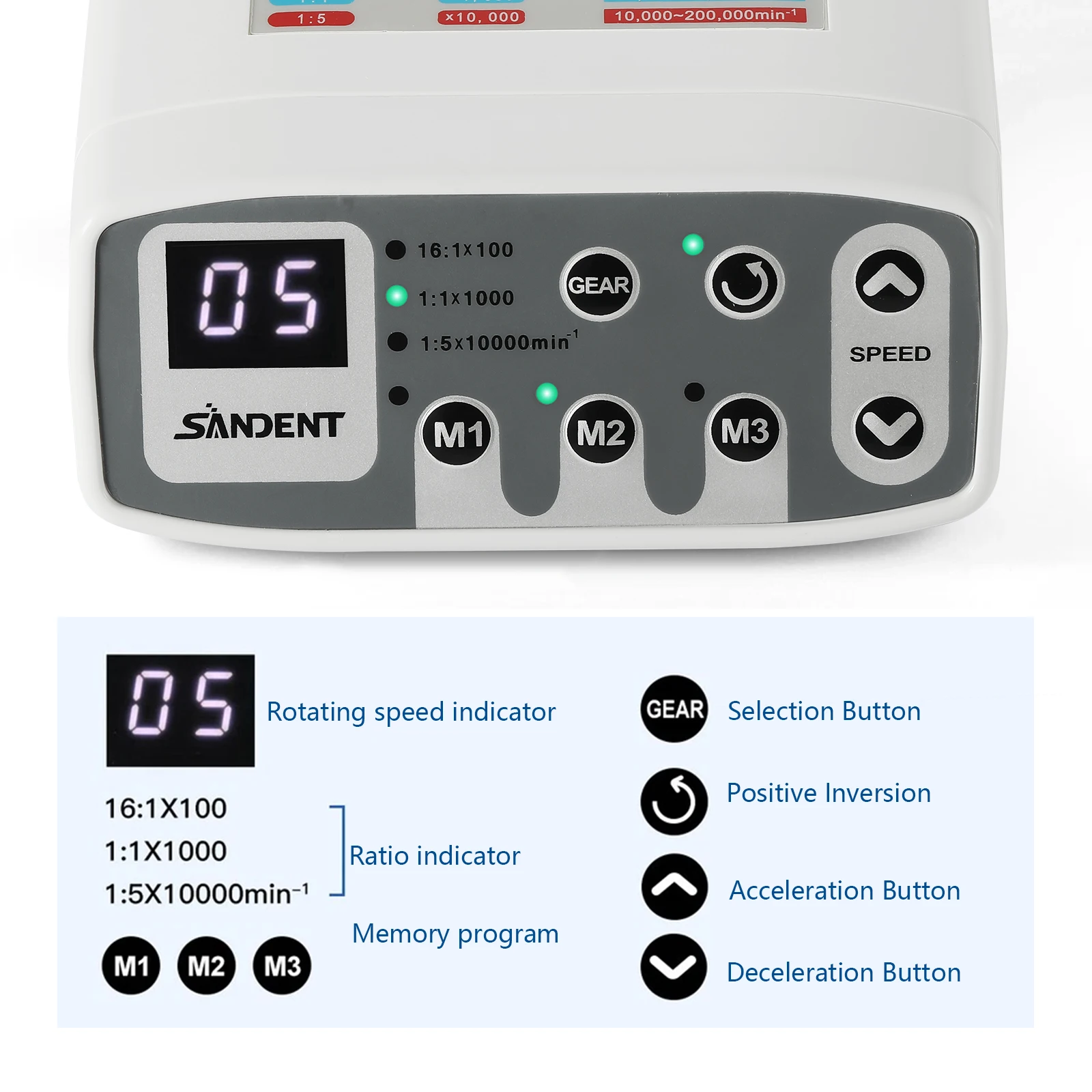 Dental Electronic LED Brushless Electric Micro Motor/1:5 Increasing Contra Angle Standard/Mini Head Handpiece