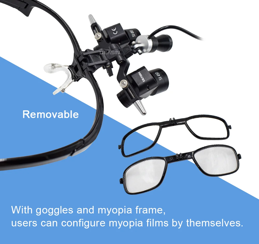 Dental binocular magnifying glass 5X Adjustable magnifying glass 5w LED Medicine binocular magnifying lens light Dental Tool