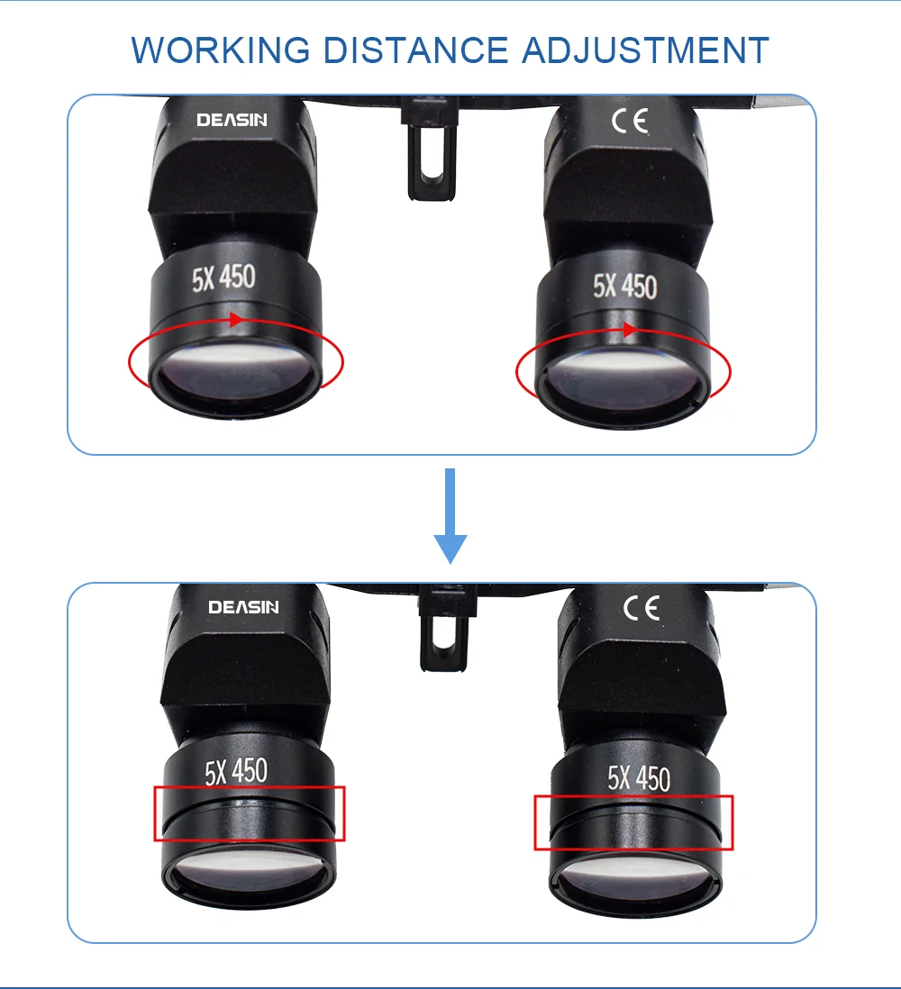Dental binocular magnifying glass 5X Adjustable magnifying glass 5w LED Medicine binocular magnifying lens light Dental Tool