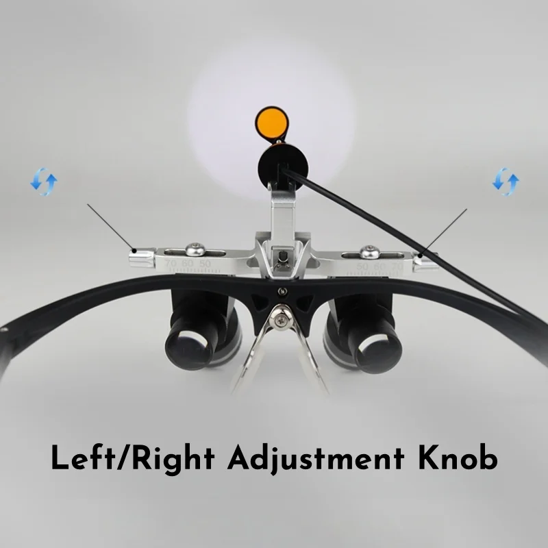 JUMTOP Dental Corner Magnifier Loupes with Light 3.5x/4.5x/5.5x Adjustable Magnification Medical Magnifying Wearing Glasses