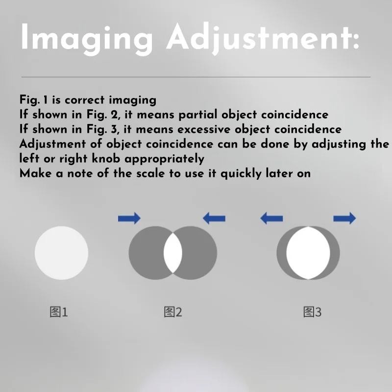 JUMTOP Dental Corner Magnifier Loupes with Light 3.5x/4.5x/5.5x Adjustable Magnification Medical Magnifying Wearing Glasses