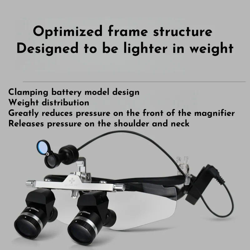 JUMTOP Dental Corner Magnifier Loupes with Light 3.5x/4.5x/5.5x Adjustable Magnification Medical Magnifying Wearing Glasses