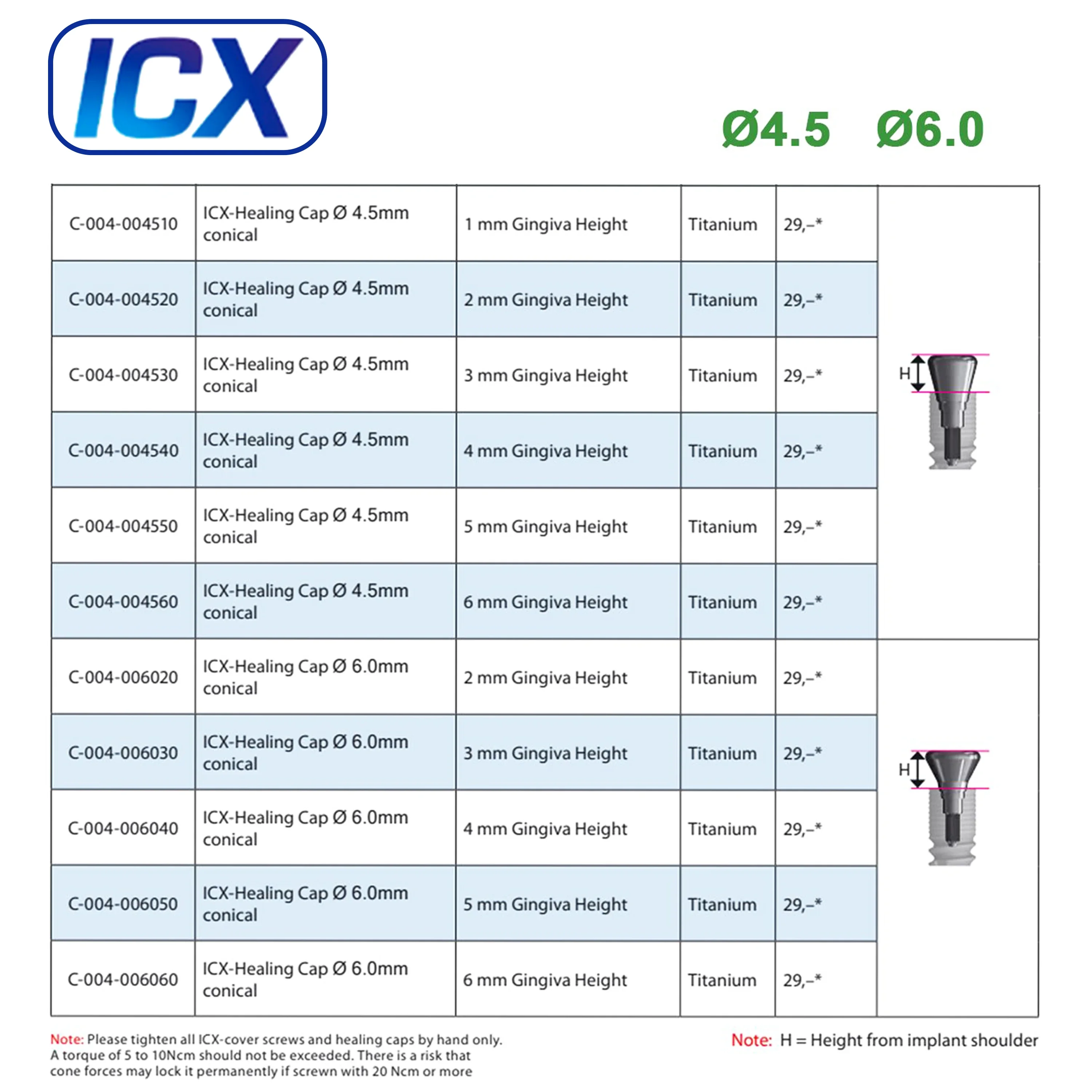 For ICX Implant System Dental Healing Abutment Healing Cap Cover Screw Lab Analog Digital Analog Multi Unit Straight Abutment