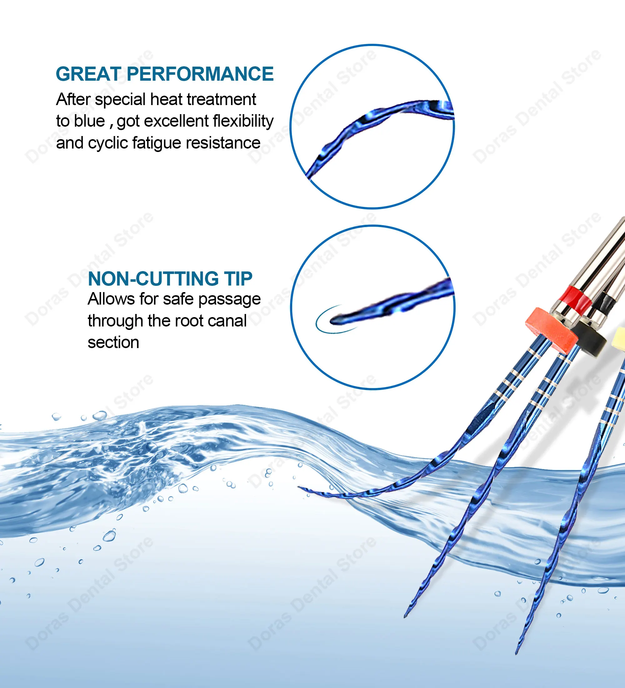 Glin Dental Instruments Bule System Simple Reciprocating Rotary Files Endodontic Materials Root Canal Files 25mm G25 G40 G50