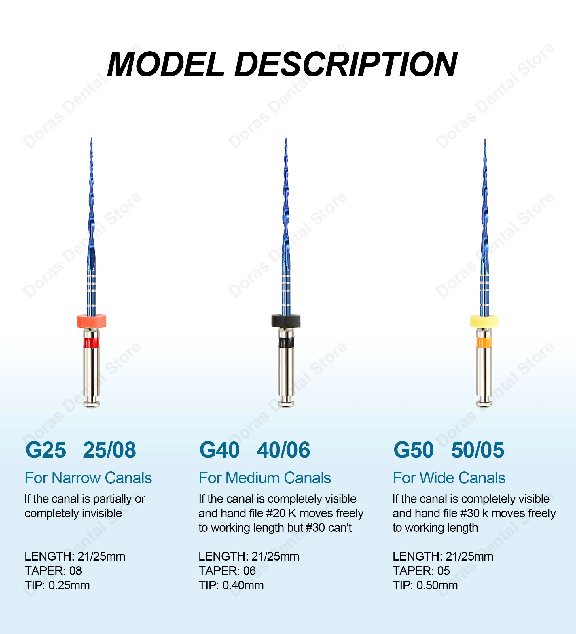 Glin Dental Instruments Bule System Simple Reciprocating Rotary Files Endodontic Materials Root Canal Files 25mm G25 G40 G50