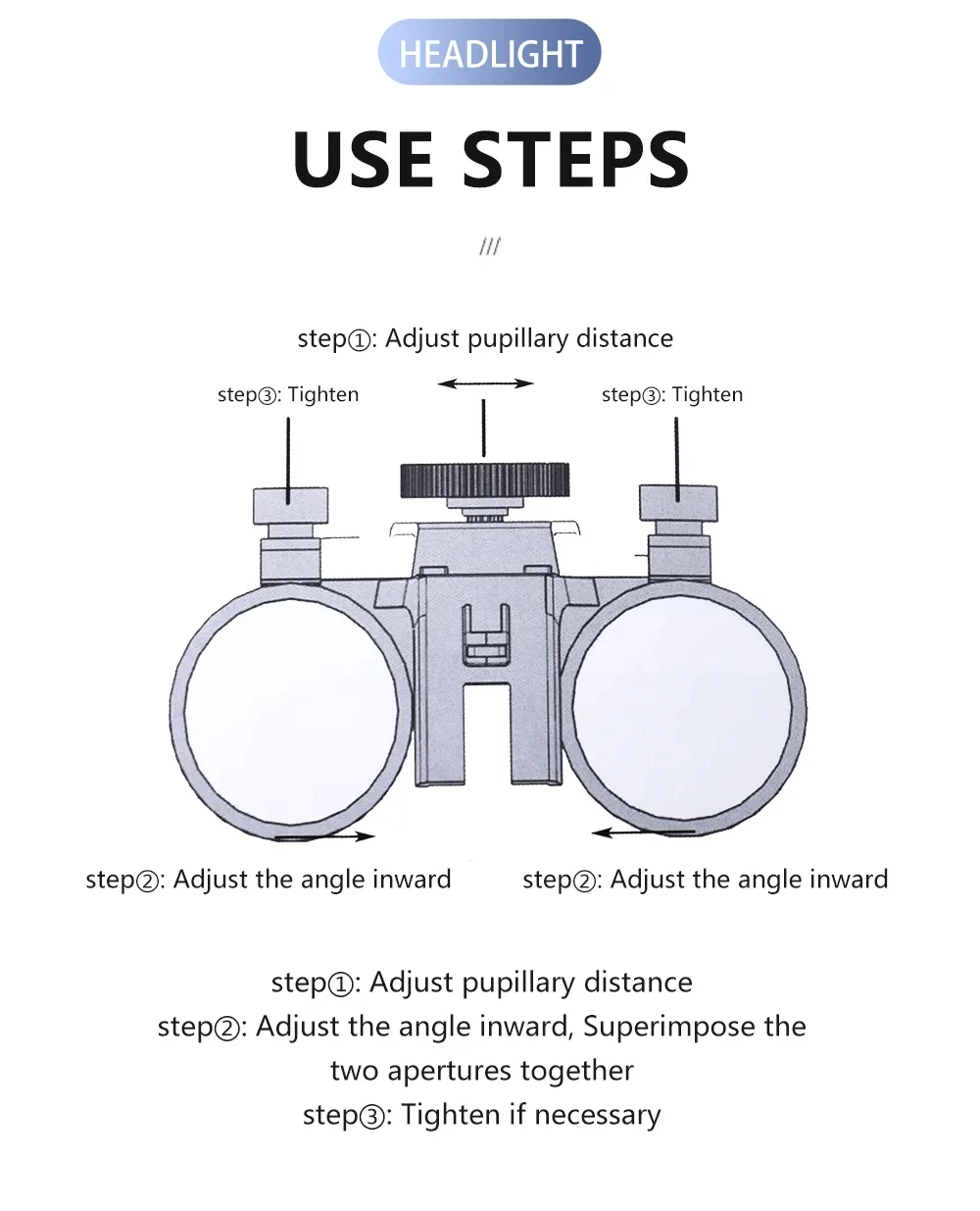 2.5x/3.5x Popular Dental LED Surgical Headlight 5W Colorful Magnifier Binocular Loupes Convenient for Doctors to Operate Recharg
