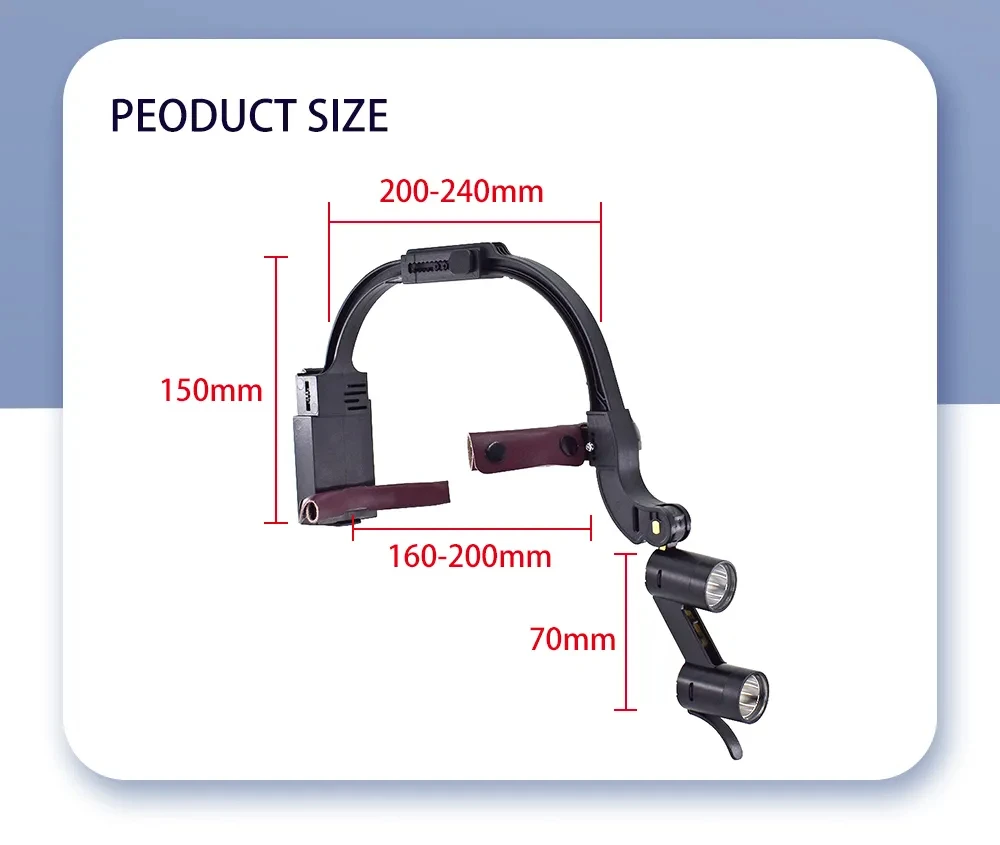 2.5x/3.5x Popular Dental LED Surgical Headlight 5W Colorful Magnifier Binocular Loupes Convenient for Doctors to Operate Recharg