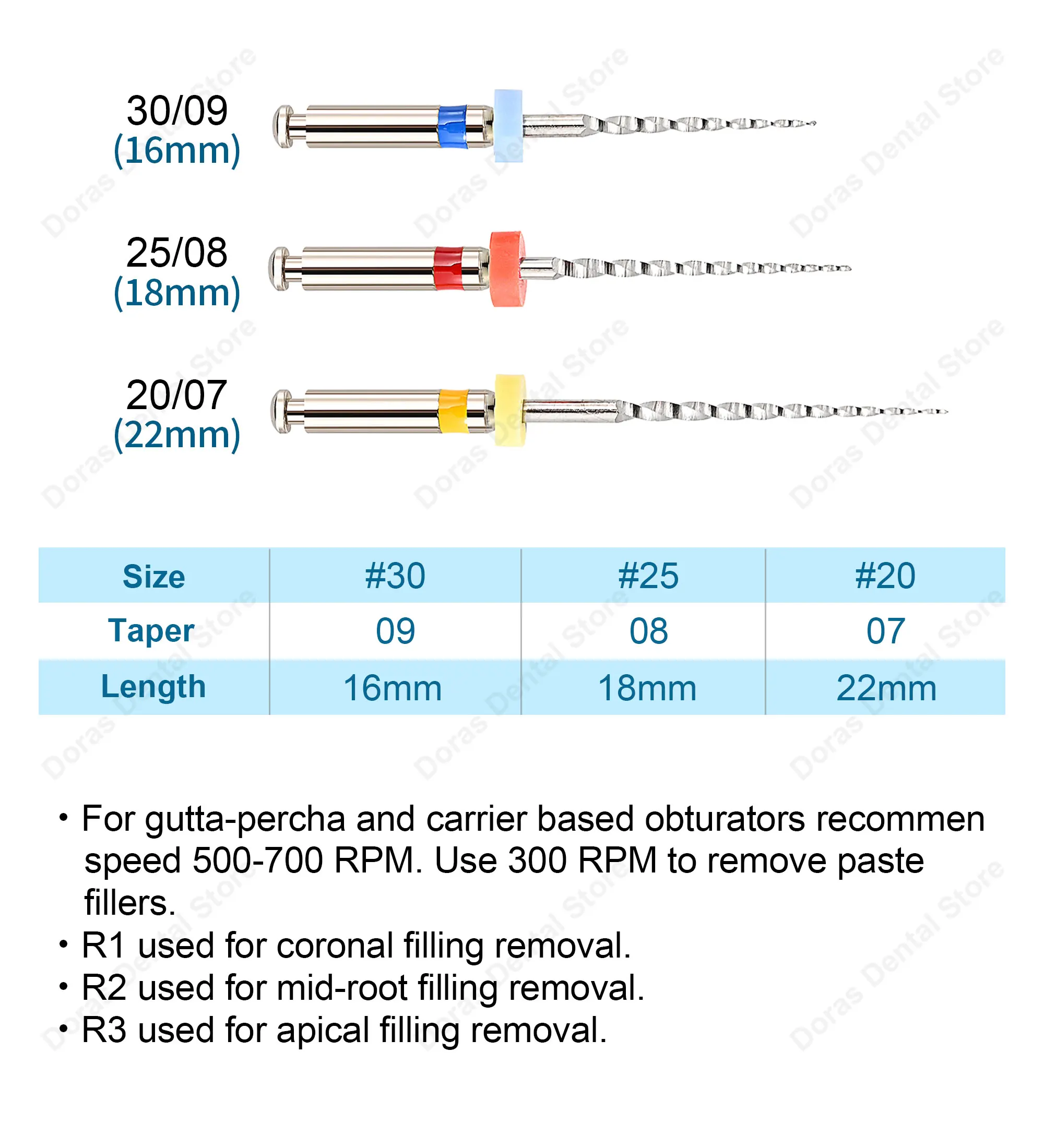 Glin Dental Instruemnt Retreatment Endo Files For Removing Filling Matertial High Quality Niti Rotary Endodontic Files