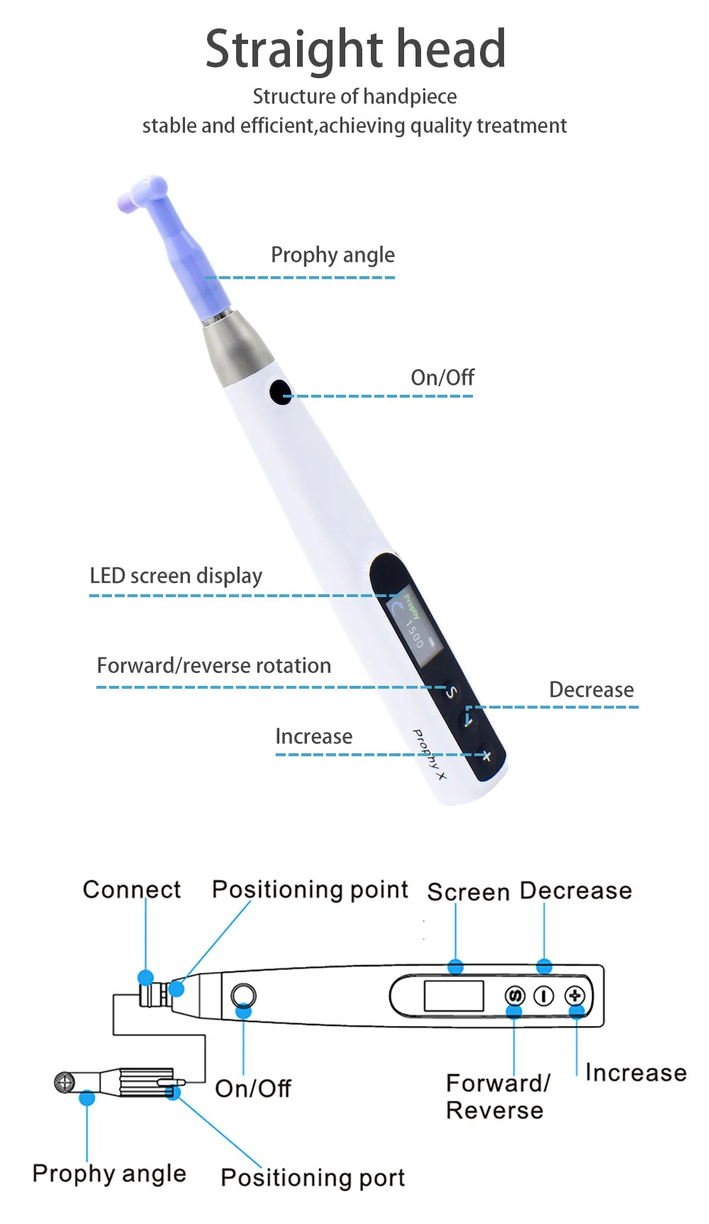 DEASIN Electric Wireless Dental Polishing Handpiece for Teeth Cleaning and Polishing Dental Polisher Prophy Motor