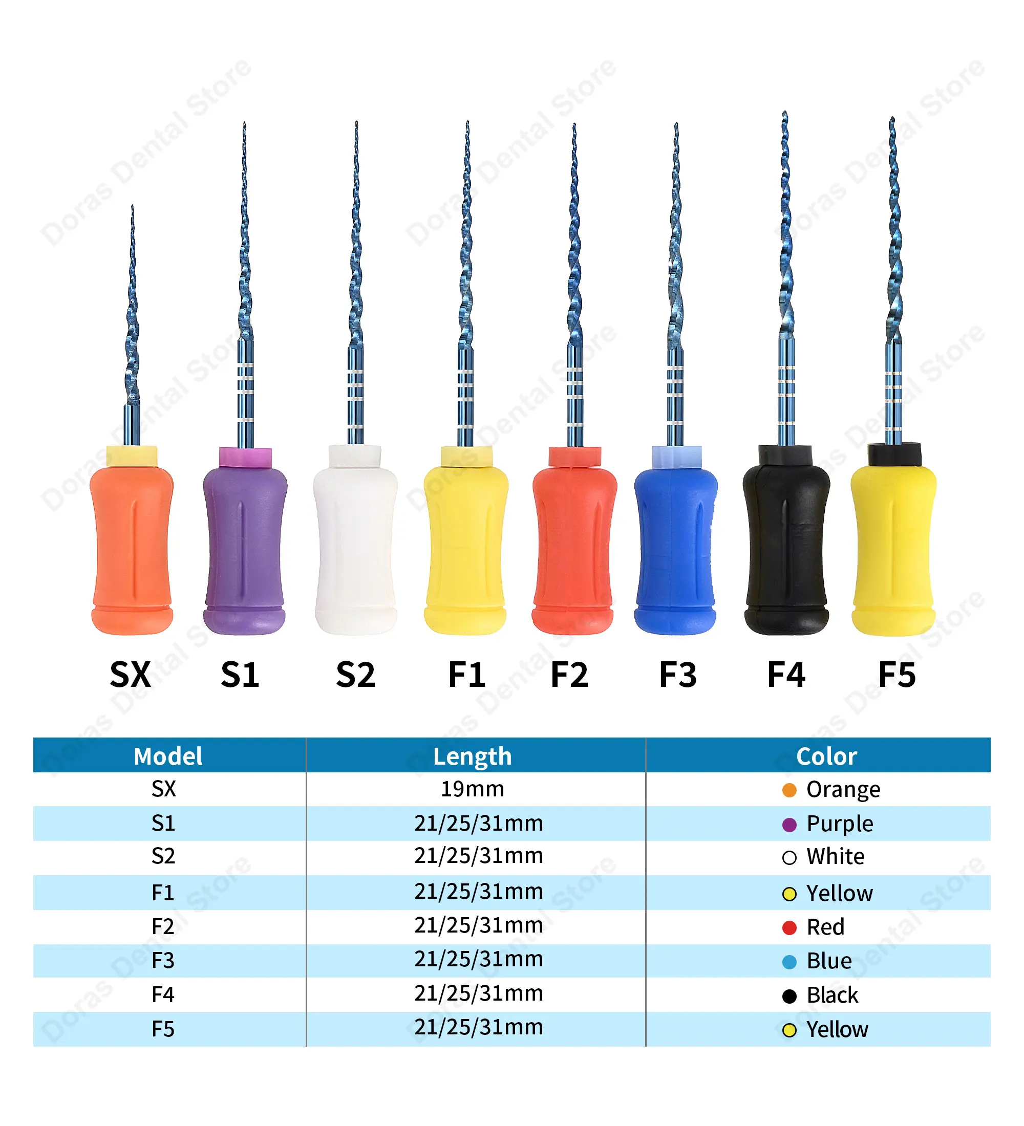 Glin Dental NiTi Hand Use Blue Endodontics Files For Root Canal Treatment Heat Activated Dentist Material F4 F5 Instrument