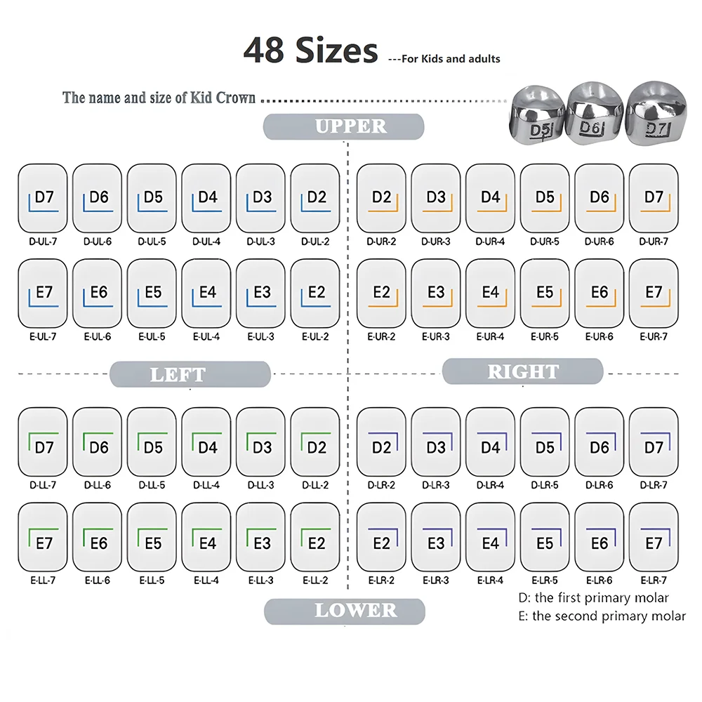 48/96 Pcs Preformed Stainless Steel Dental Temporary Crowns Primary Molar Crown Kit for Adults & Kids