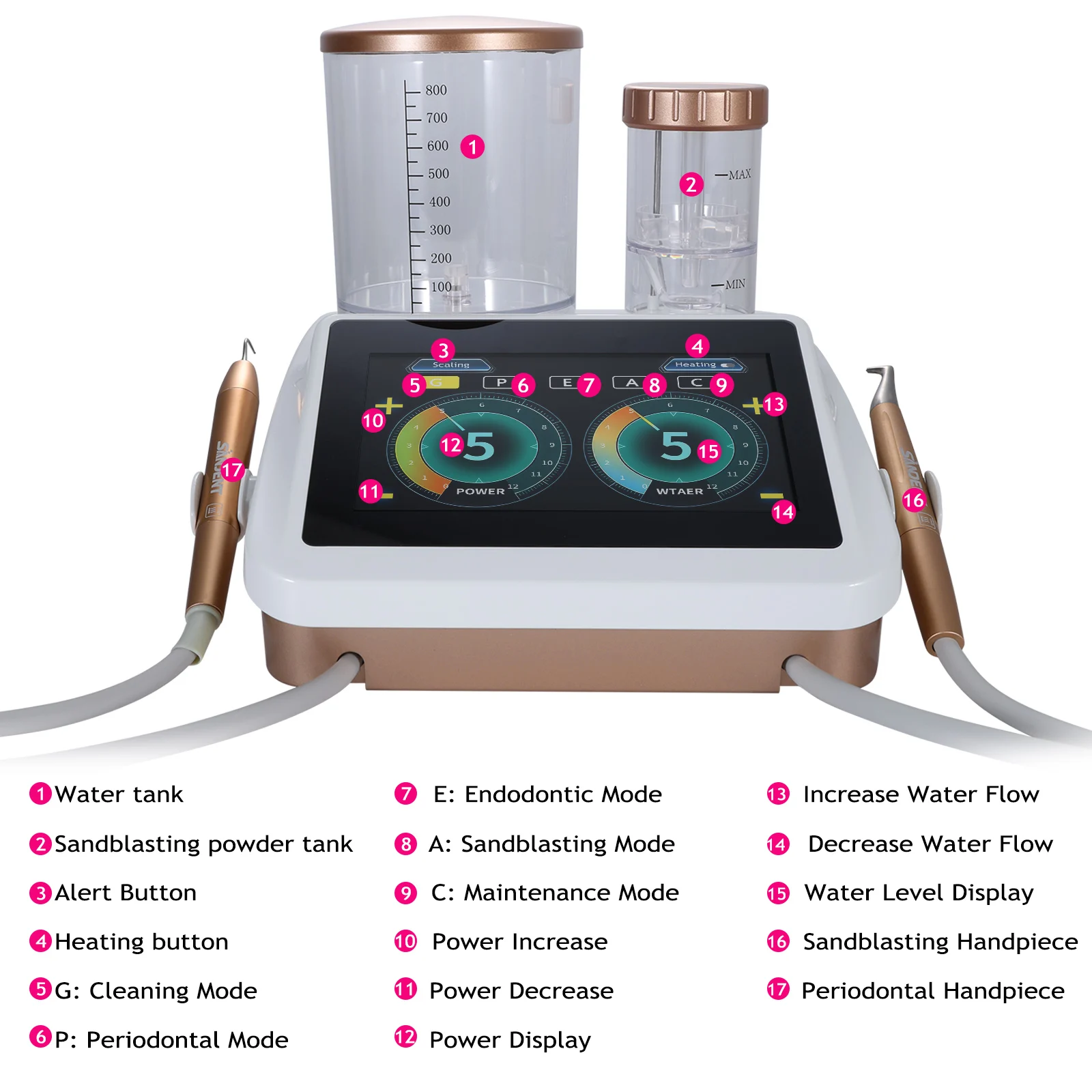 Dental Ultrasonic Scaler Air Polisher 2 in1 Periodontic Surgery Therapy System Woodpecker Style Scaler & Air Polisher Sandblast