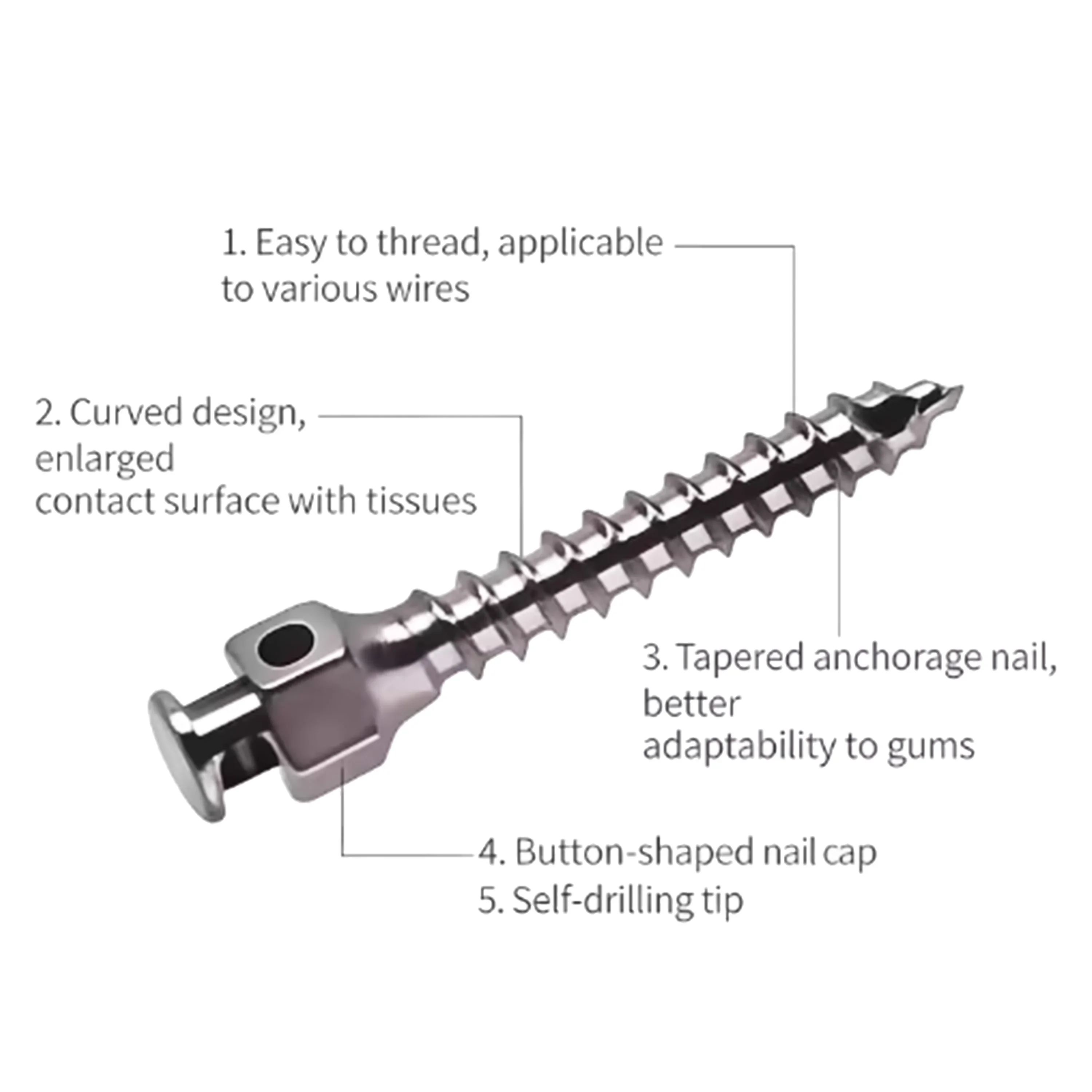 Dental Implant Repair Tool Kit 1.2/1.27mm Hex Driver Shanks with Angled Wrench Torque Wrench Abutment Screws For Osstem Dentium