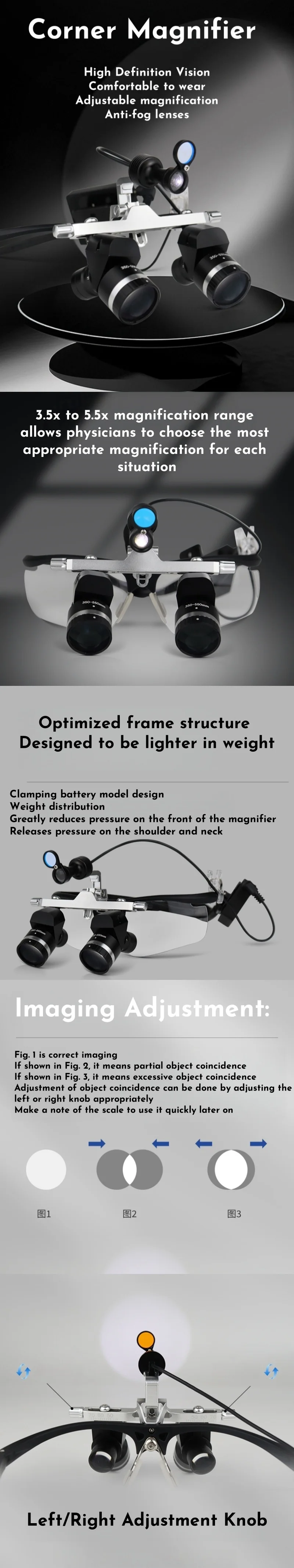 Binocular Dental Loupes 3.5X-5.5X Magnifier with 5W Headlight Rechargeable Magnifying Glasses 350-550mm Working Distance