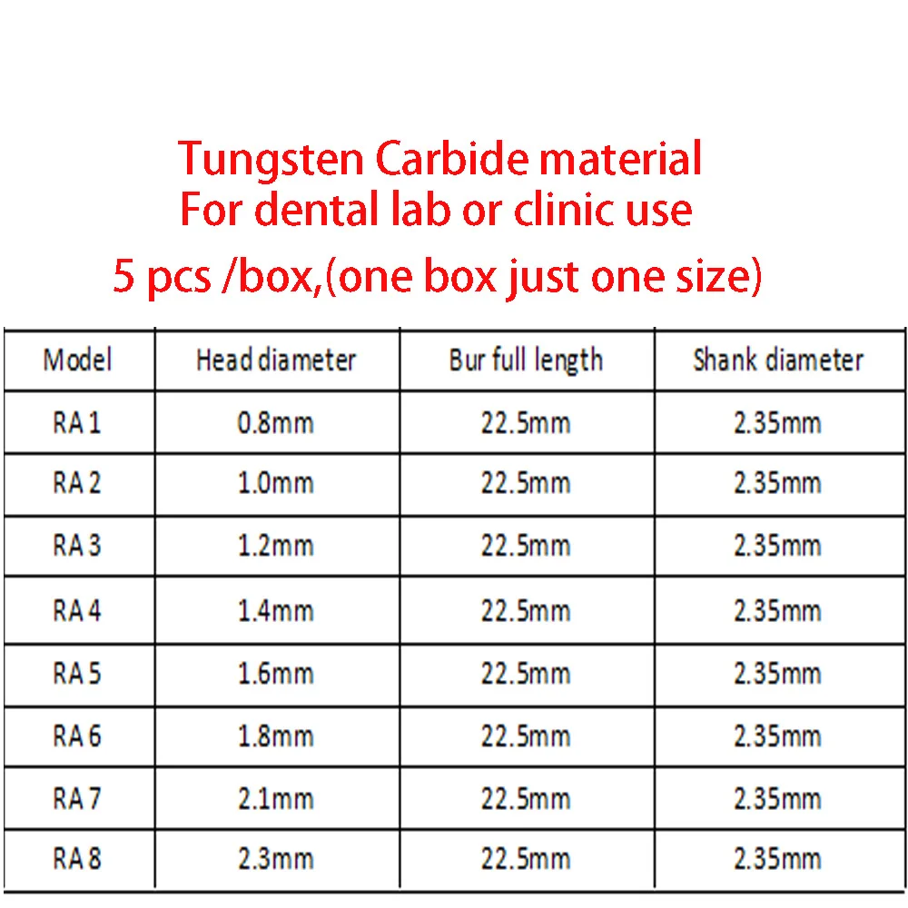 5PCS/Box Dental Tungsten Carbide Burs Low Speed Round RA Series For Dental Lab or Clinic Shank Dia.=2.35mm Length=22.5m