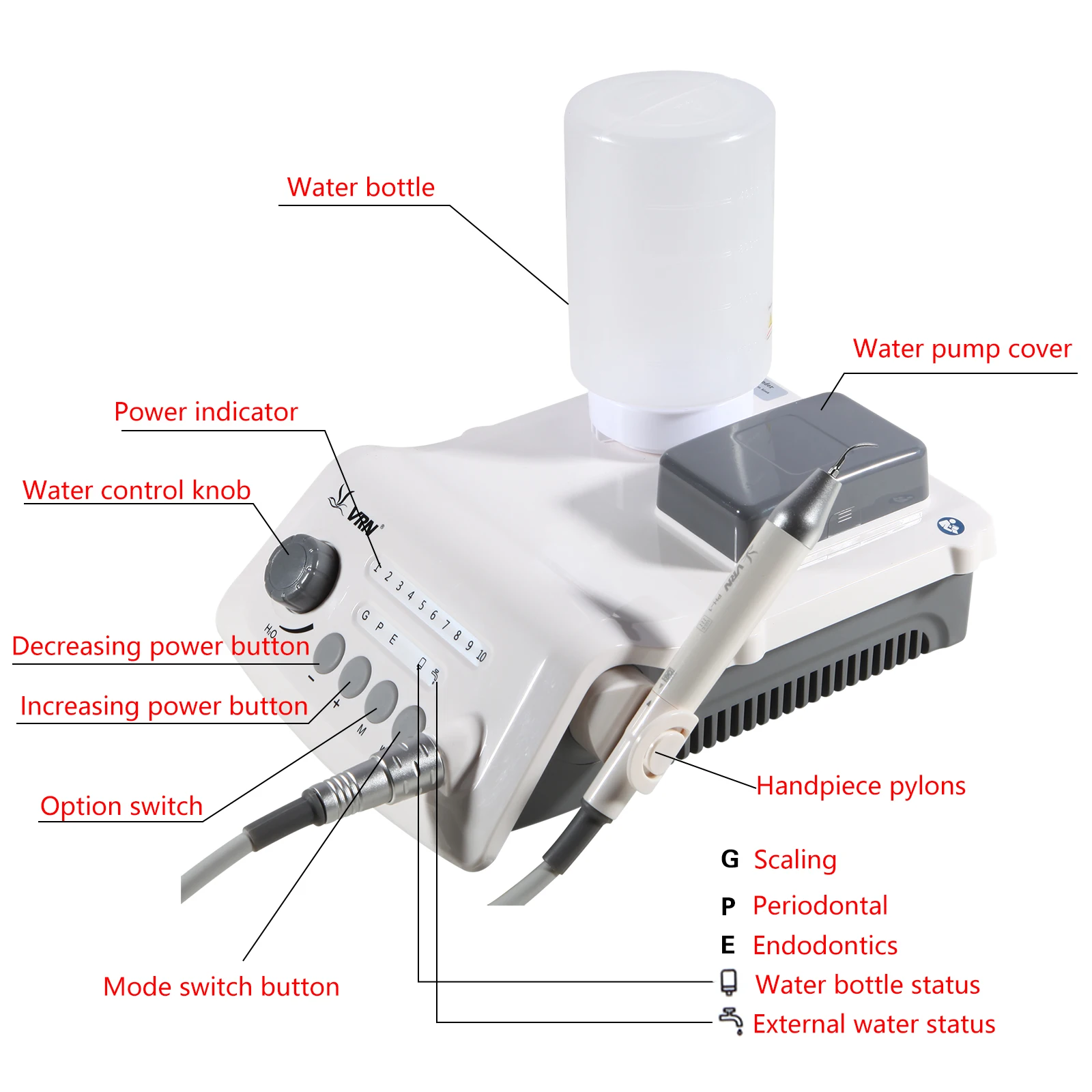 Dental Ultrasonic Piezo Scaler LED Detachable Handpiece Fit VRN EMS/ Woodpecker / Dentistry Auto-water Supply System 1000ML