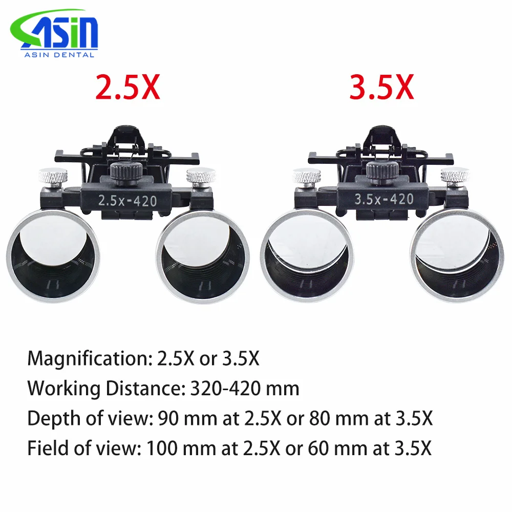 DEASIN Binocular Dental Loupes 2.5X 3.5X Optical Lens With Clip Adjustable Magnifying Glass for Medical Oral ENT Surgery Lupa