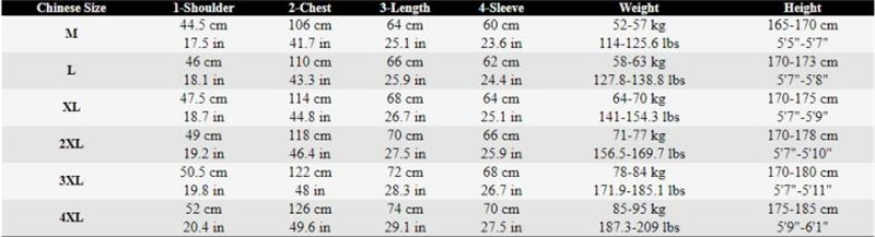 Autumn and Winter Men Trendy Jackets Military Coats Multi-pocket Jackets High Quality Male Cotton Casual Thick Warm Parkas Coats