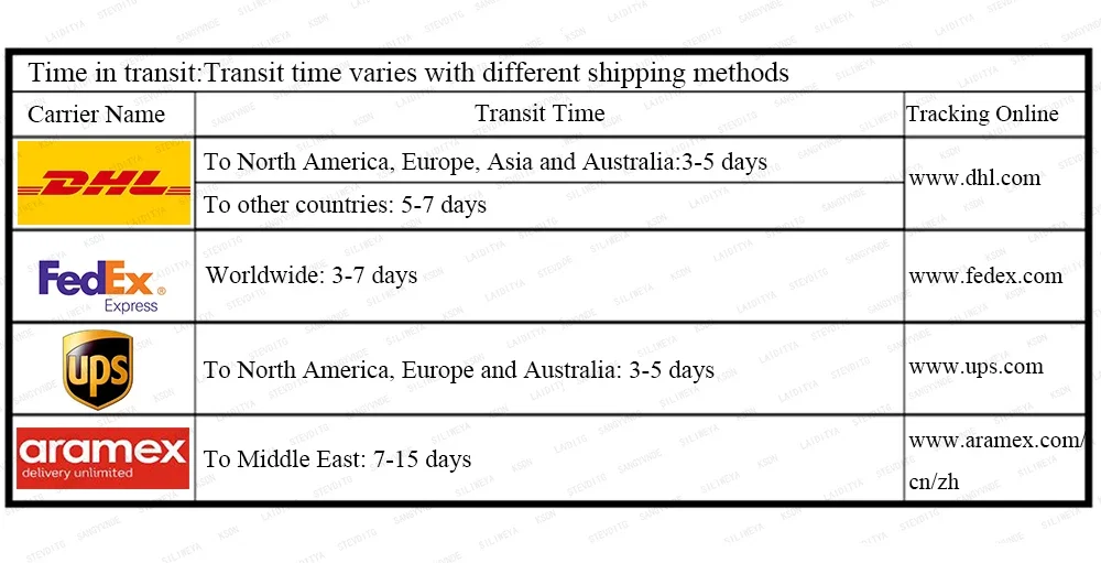 Leopard Print Men's Suits Fashion Slim Fit 3 Piece Jacket Pants Vest Full Sets Customized Single Breasted Notch Lapel Blazer