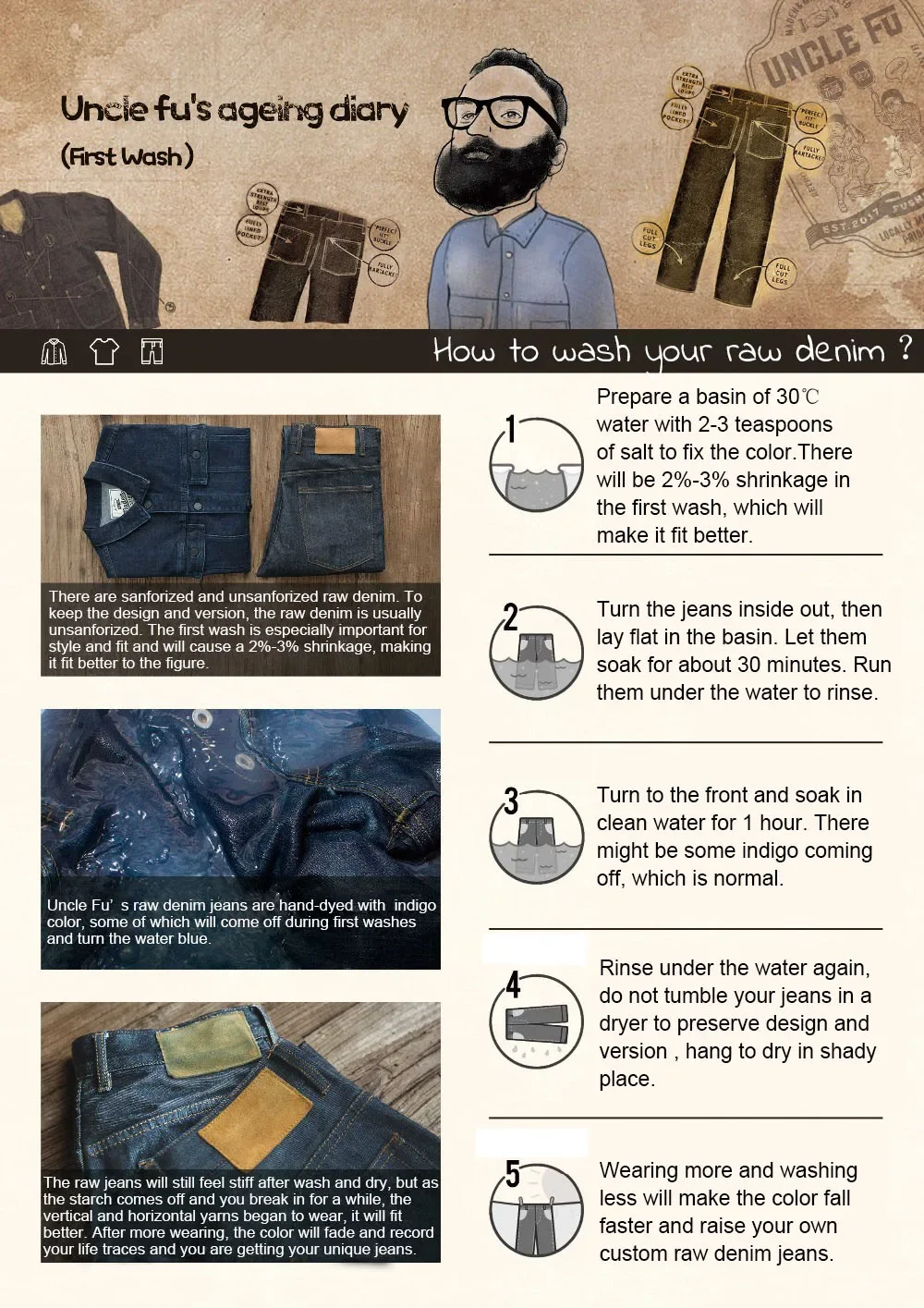 Maden Vintage 15oz Embroidered Denim Jeans for Men's Heavyweight Baggy Fit Jeans Original Cowboy Casual Pants Straight Trousers